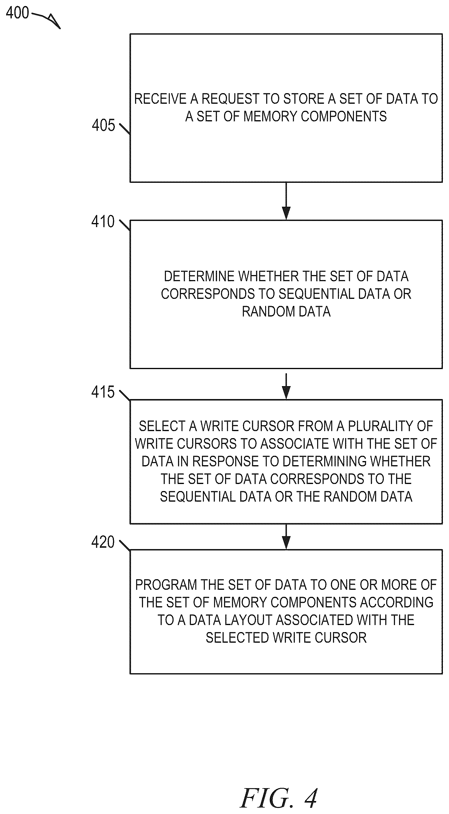 Patent US12541327 Figure 5 – Storing sequential and random data in different layouts