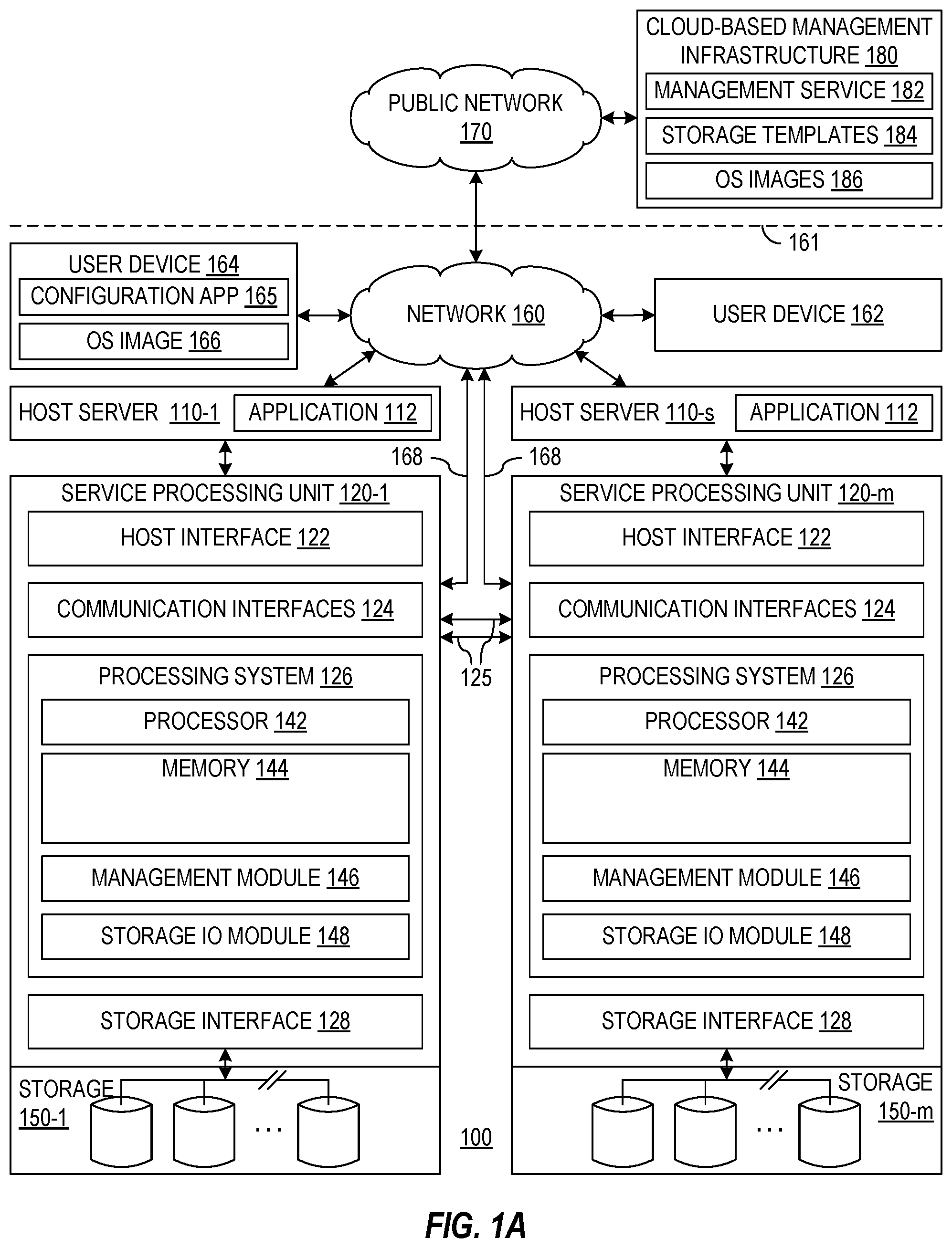 Patent US12541329 Figure 1 – Cloud provisioned boot volumes