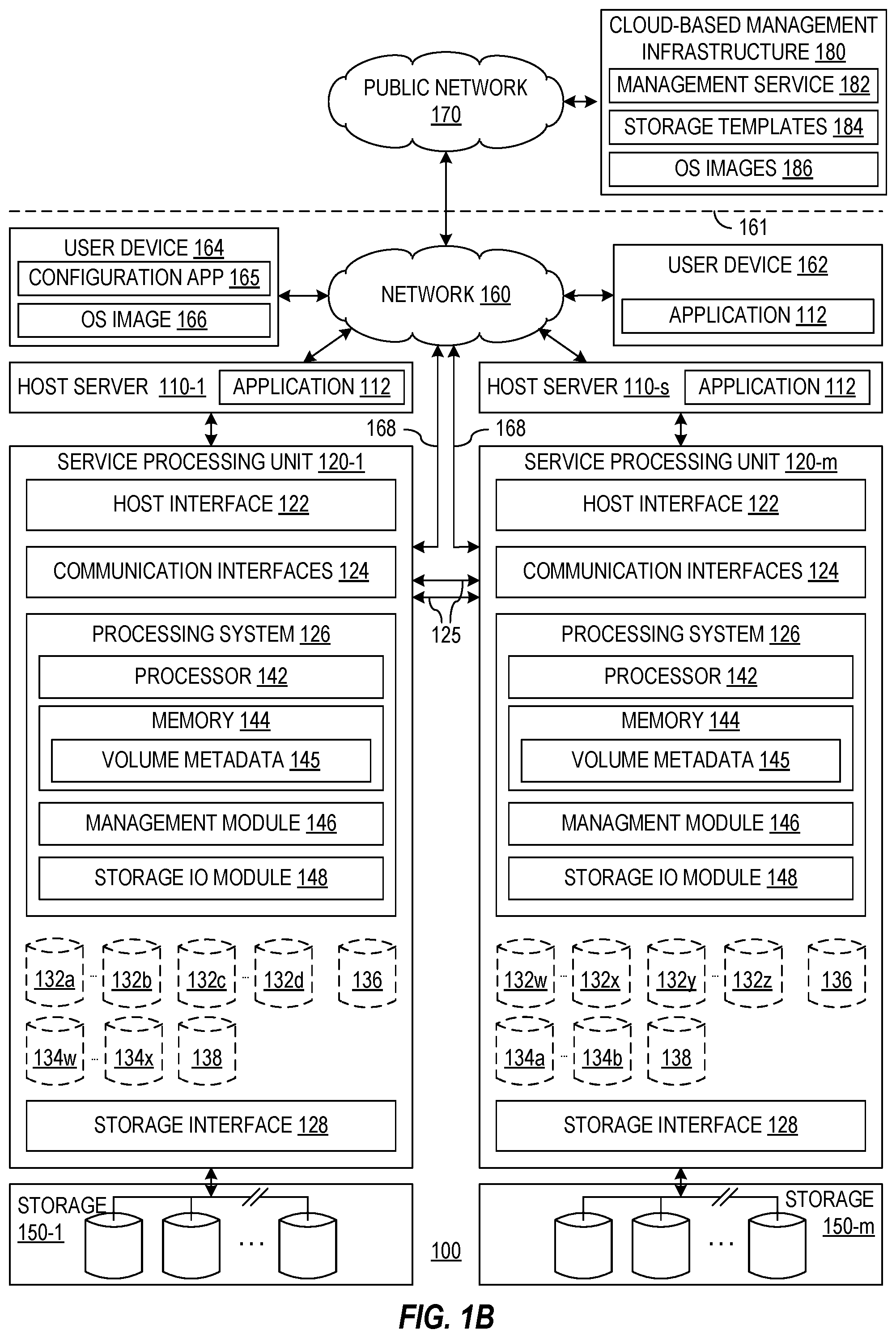 Patent US12541329 Figure 2 – Cloud provisioned boot volumes