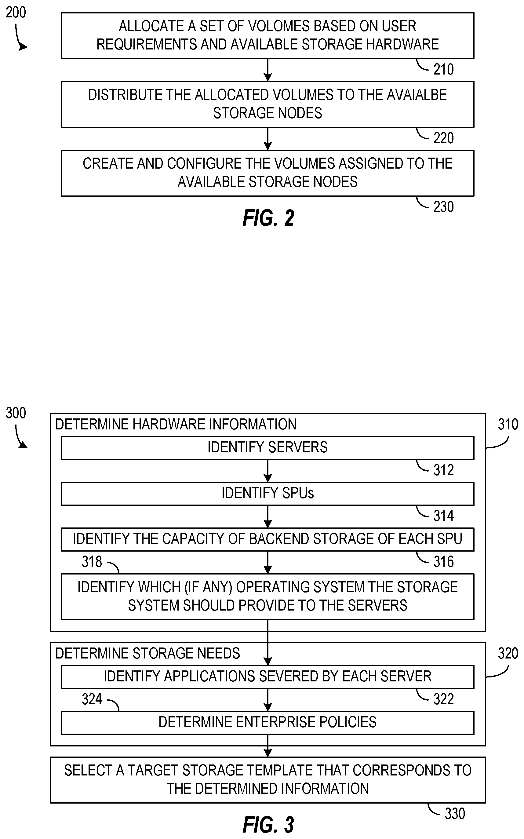 Patent US12541329 Figure 3 – Cloud provisioned boot volumes