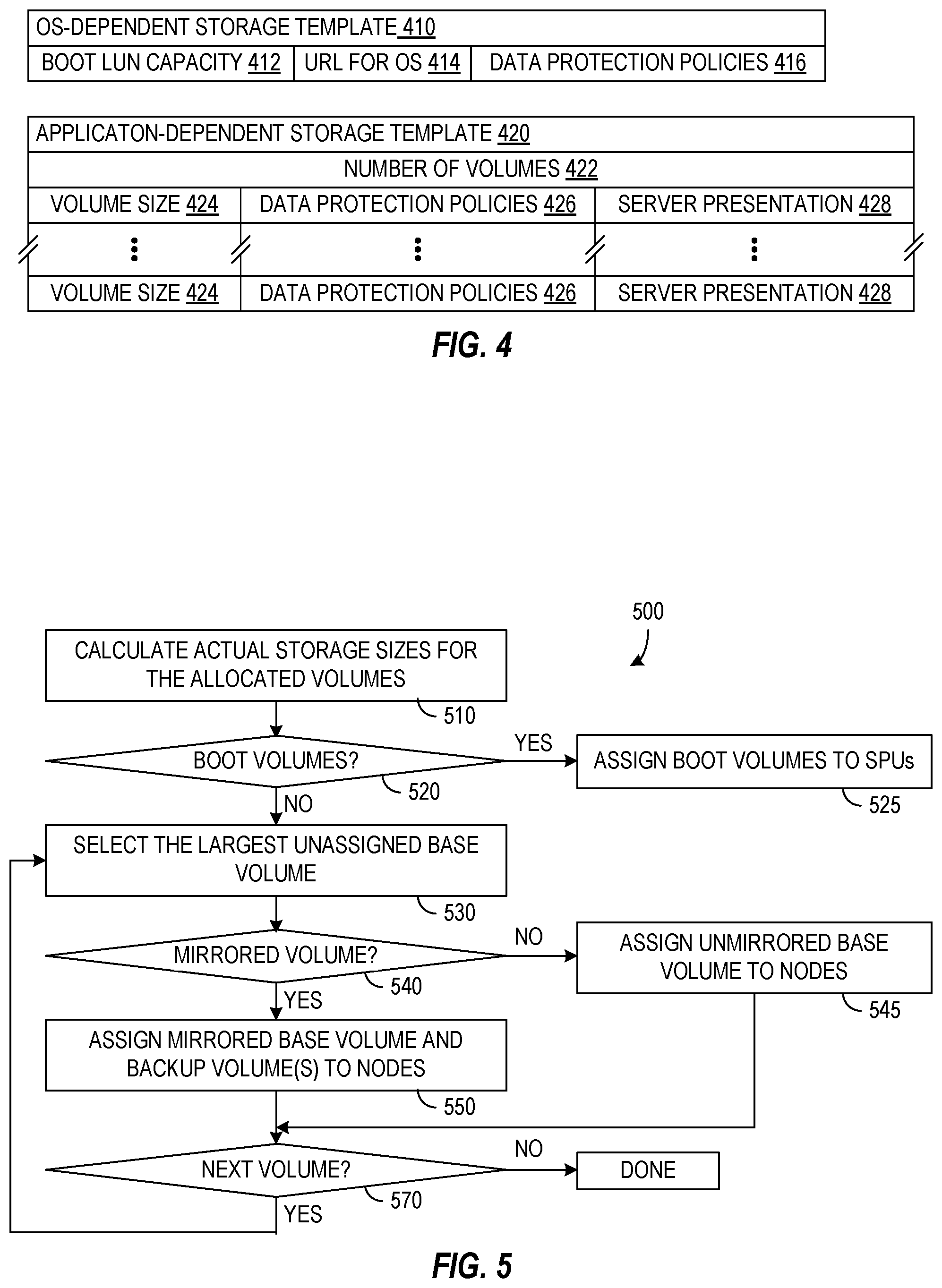 Patent US12541329 Figure 4 – Cloud provisioned boot volumes
