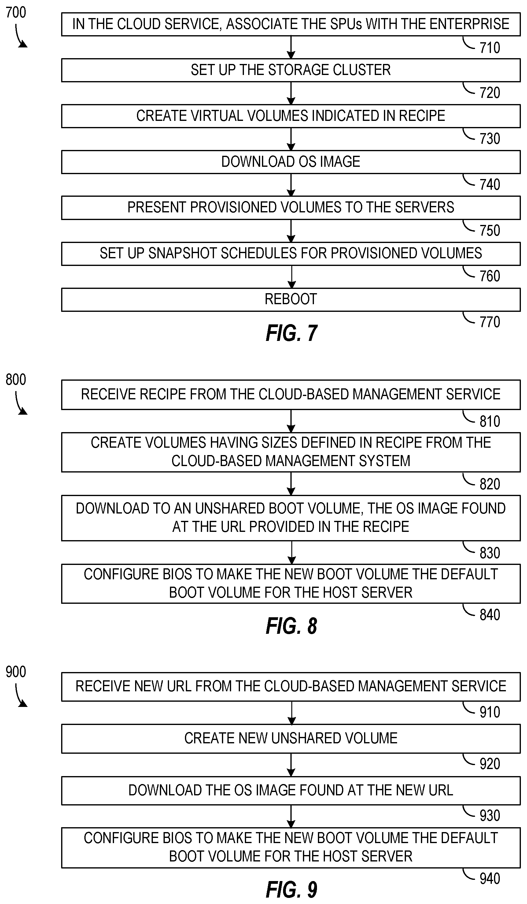 Patent US12541329 Figure 6 – Cloud provisioned boot volumes