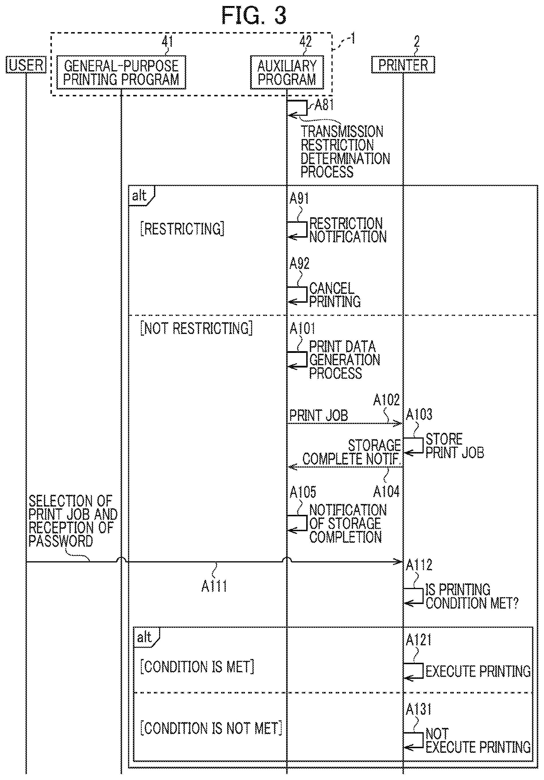 Patent US12541330 Figure 3 – Information processing device setting value for print job on the basis of settings information acquired from external device