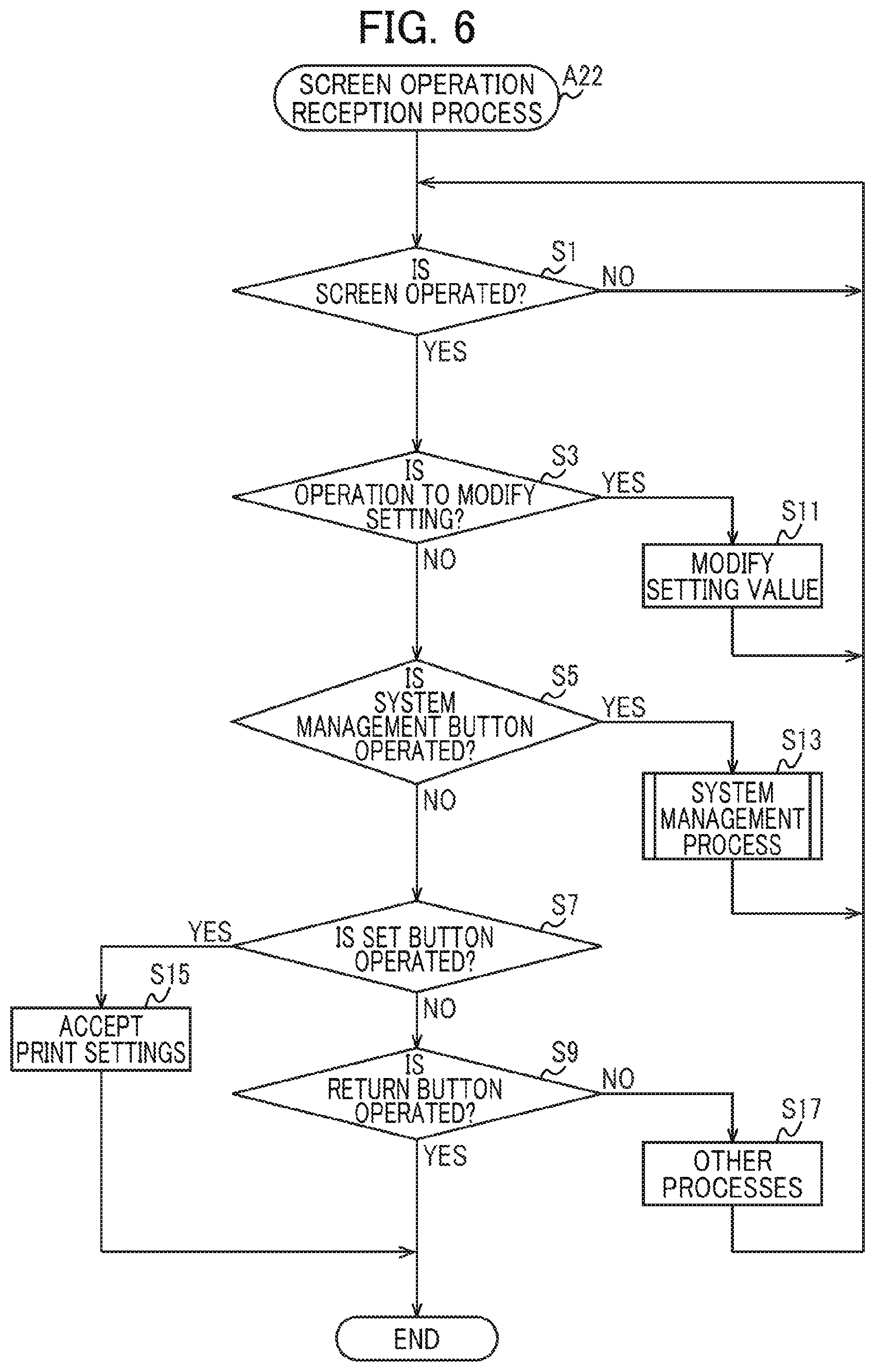 Patent US12541330 Figure 6 – Information processing device setting value for print job on the basis of settings information acquired from external device