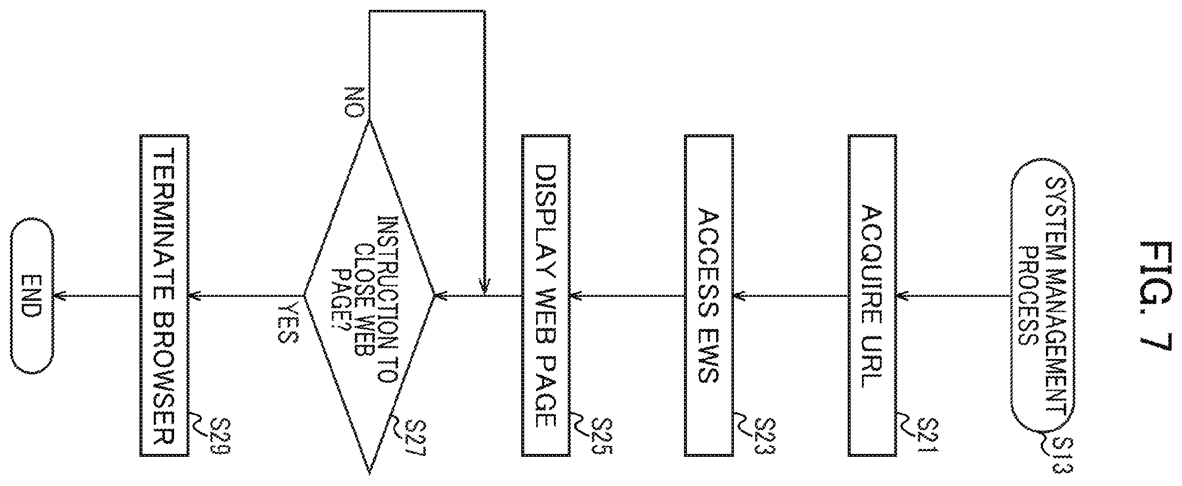 Patent US12541330 Figure 7 – Information processing device setting value for print job on the basis of settings information acquired from external device