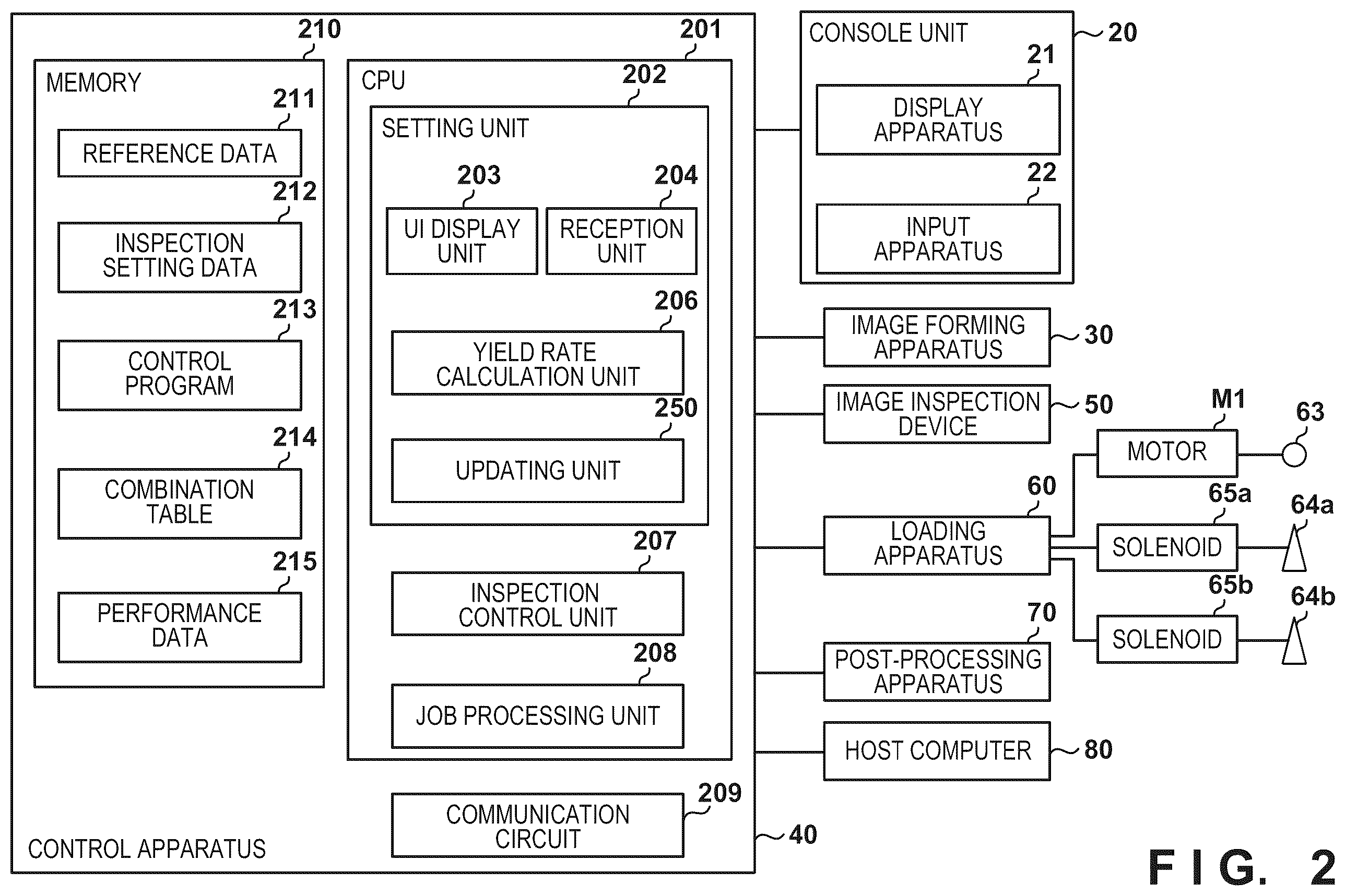 Patent US12541331 Figure 2 – Image forming system for inspecting an image formed on a sheet based on an image editing process intensity
