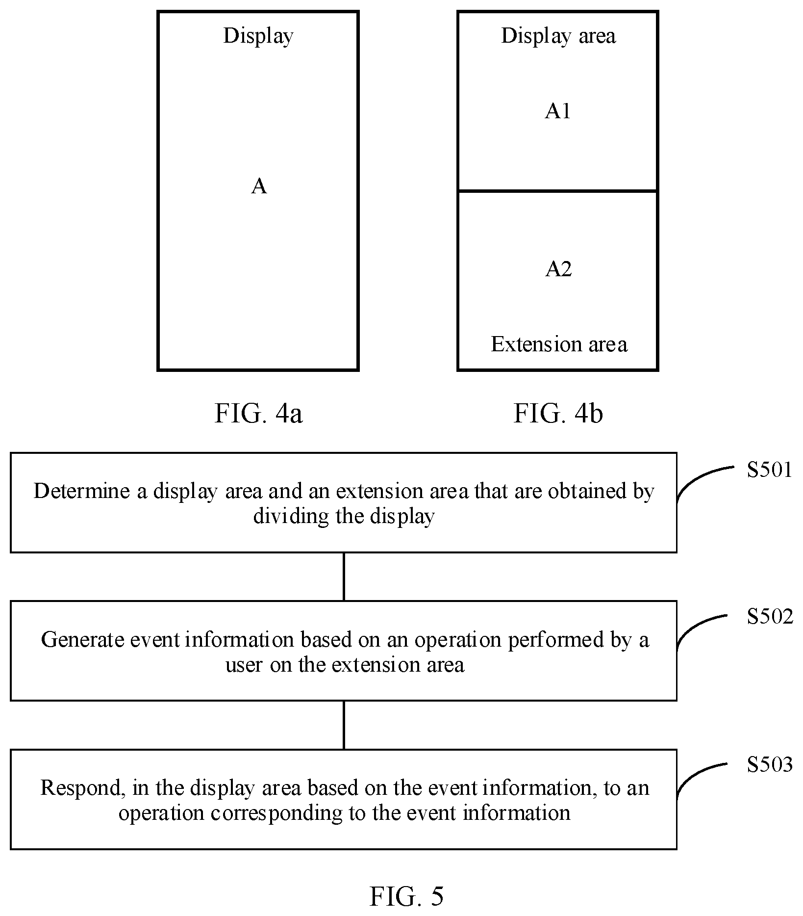 Patent US12541335 Figure 4 – Display method for interactive system including a display divided into a display area and an extension area, interactive system, and electronic device