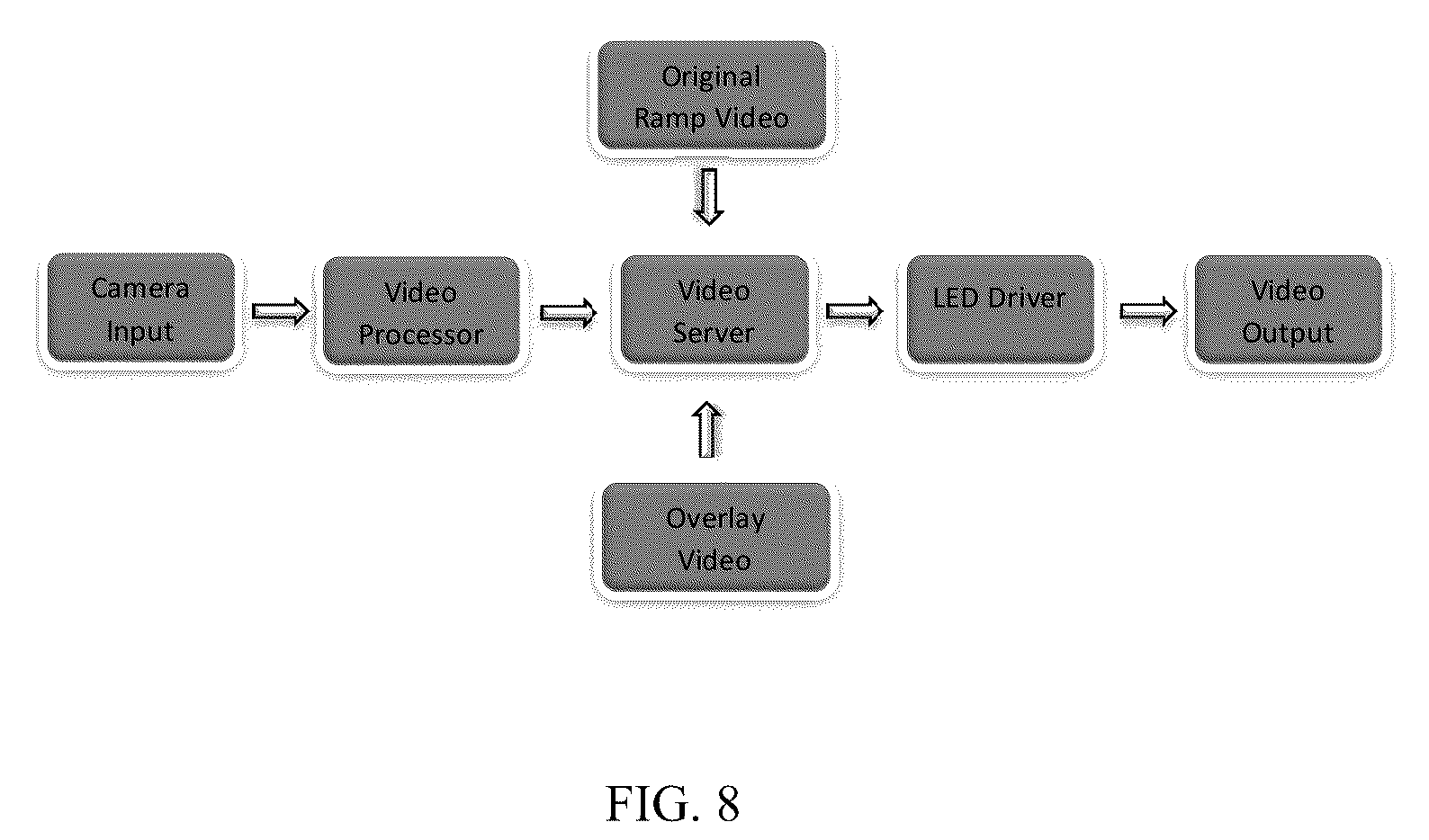 Patent US12541337 Figure 20 – Digital video structural support system