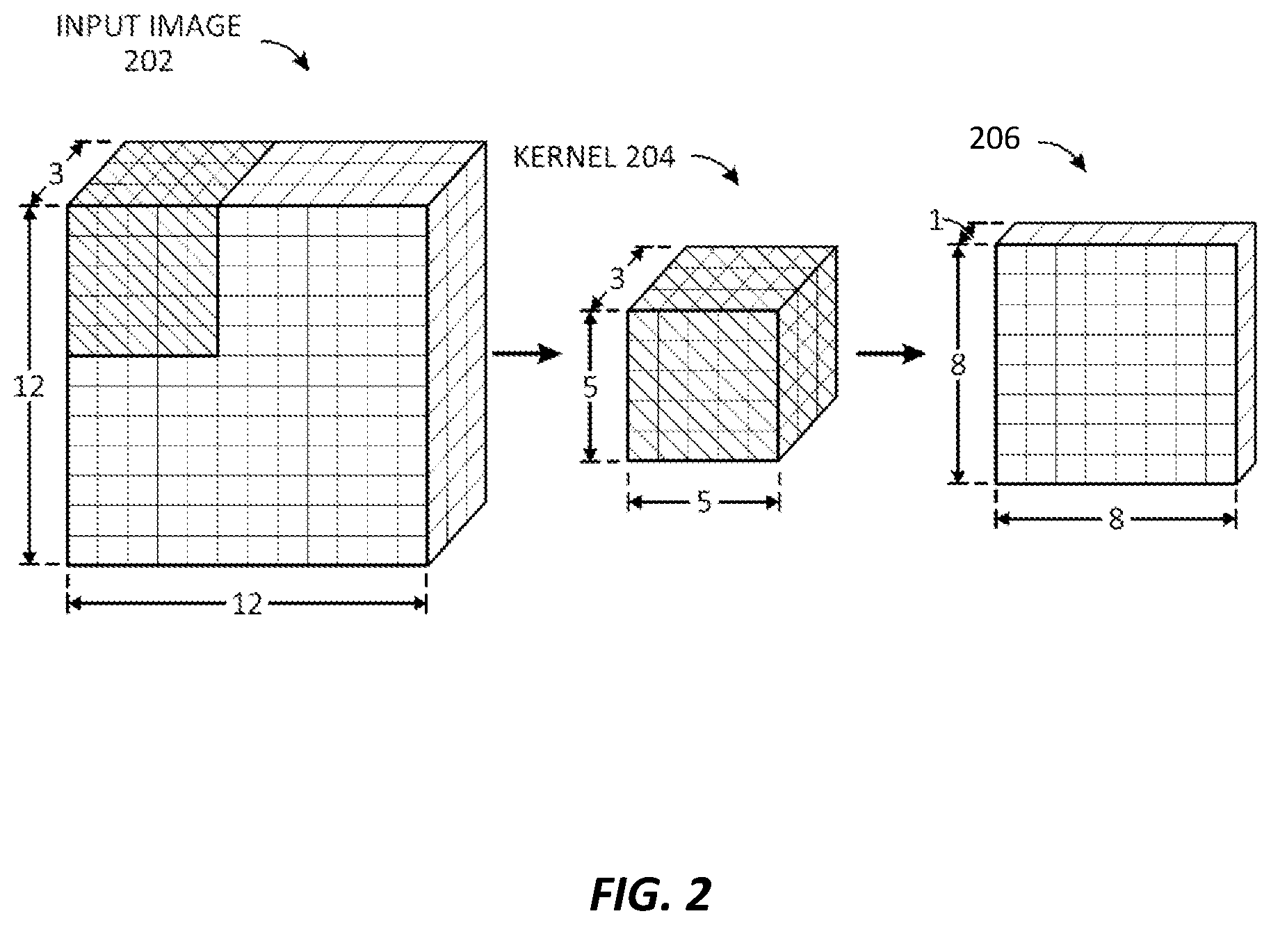 Patent US12541340 Figure 3 – Accumulator for digital computation-in-memory architectures