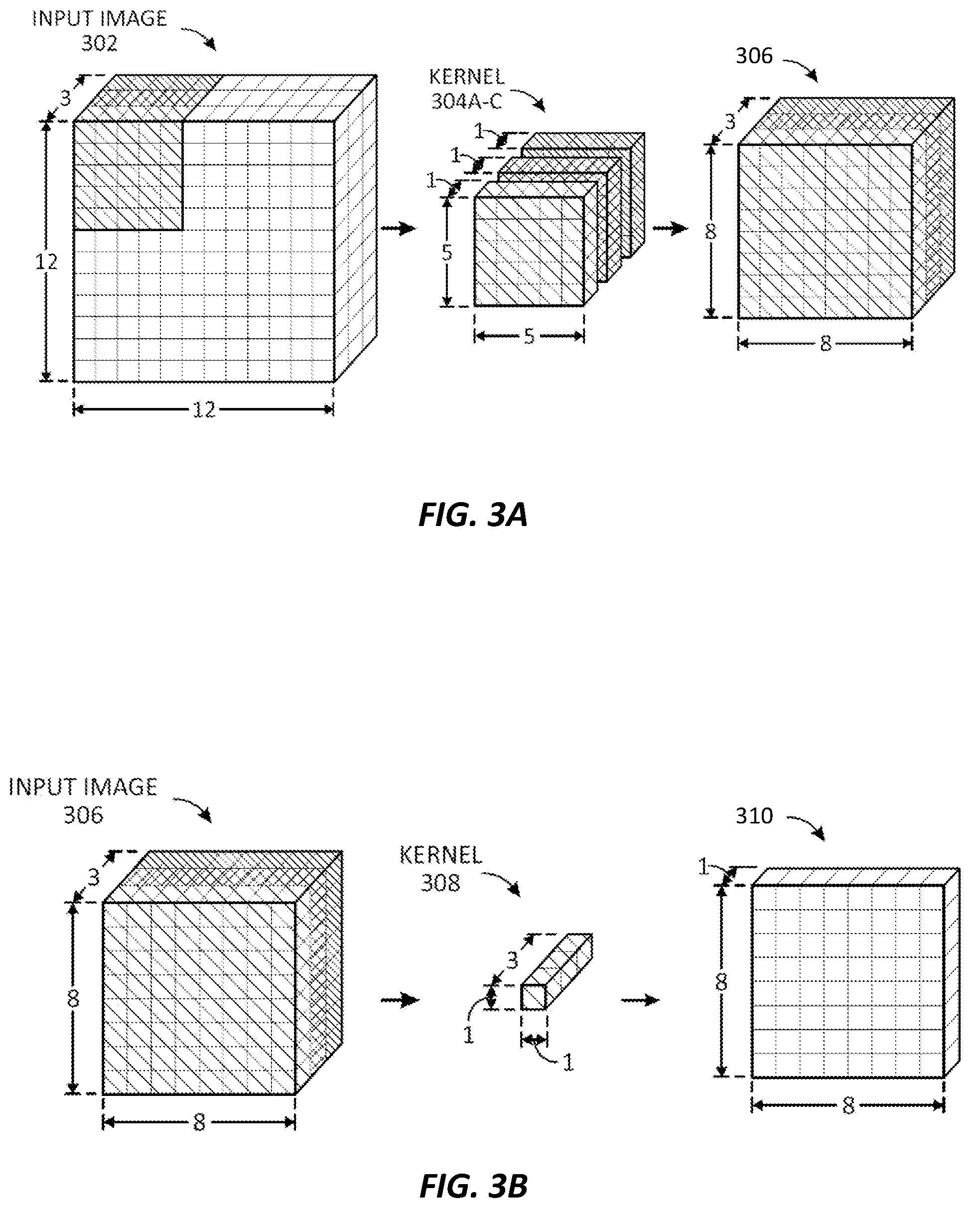Patent US12541340 Figure 4 – Accumulator for digital computation-in-memory architectures