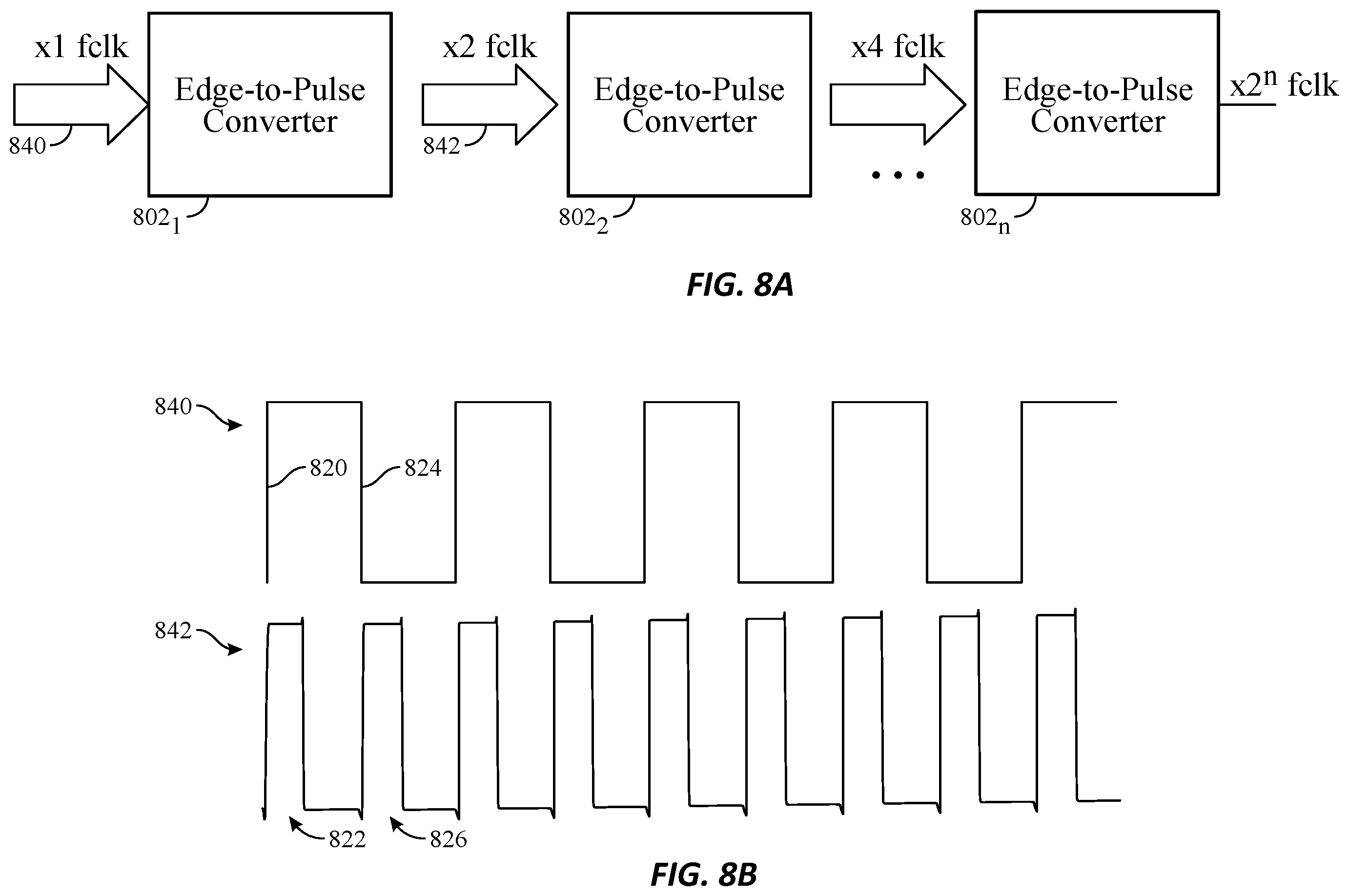 Patent US12541340 Figure 9 – Accumulator for digital computation-in-memory architectures