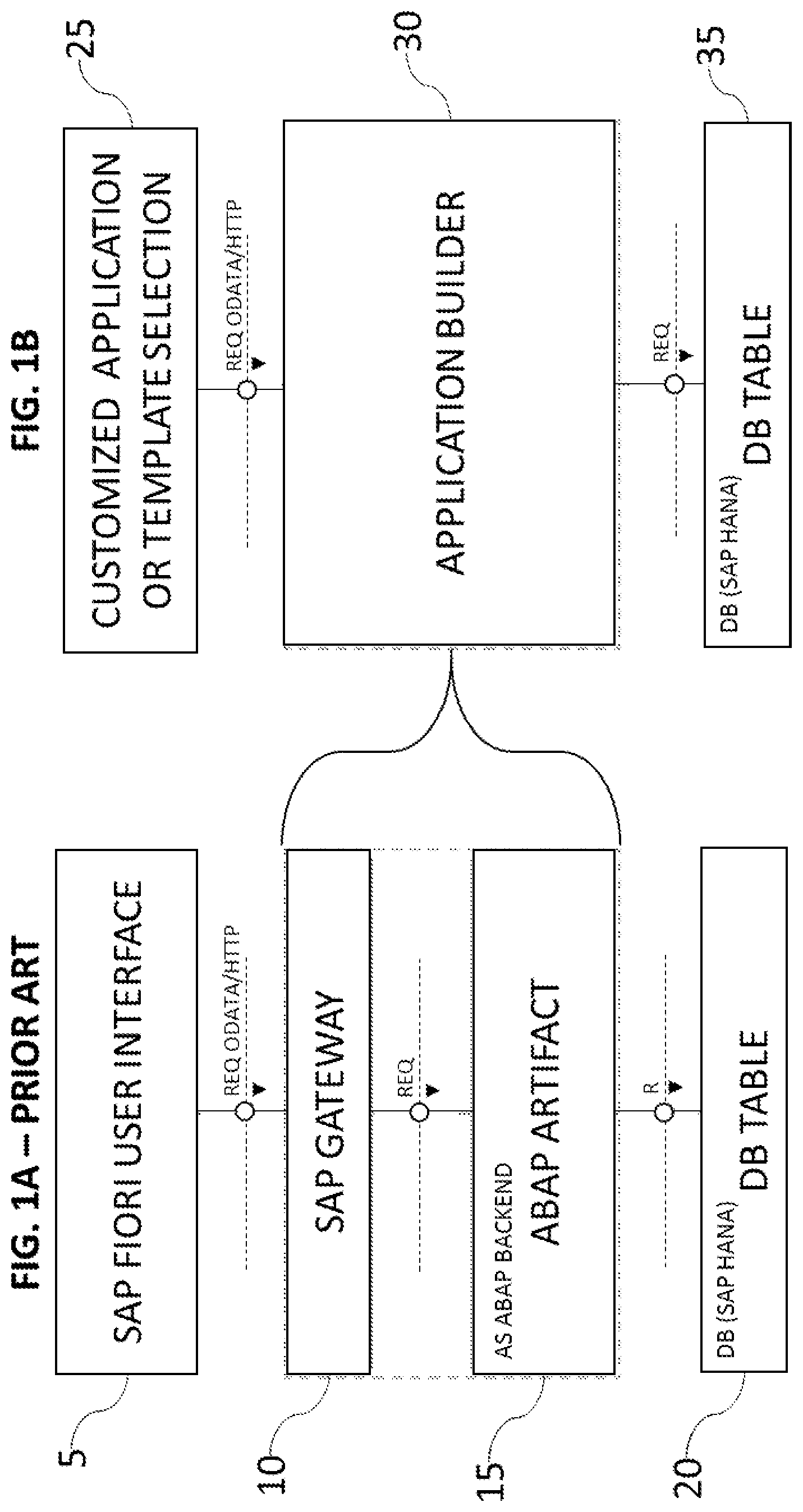 Patent US12541341 Figure 1 – Method for incorporating a business rule into an SAP-customized application on an SAP cloud platform or on-premise solution