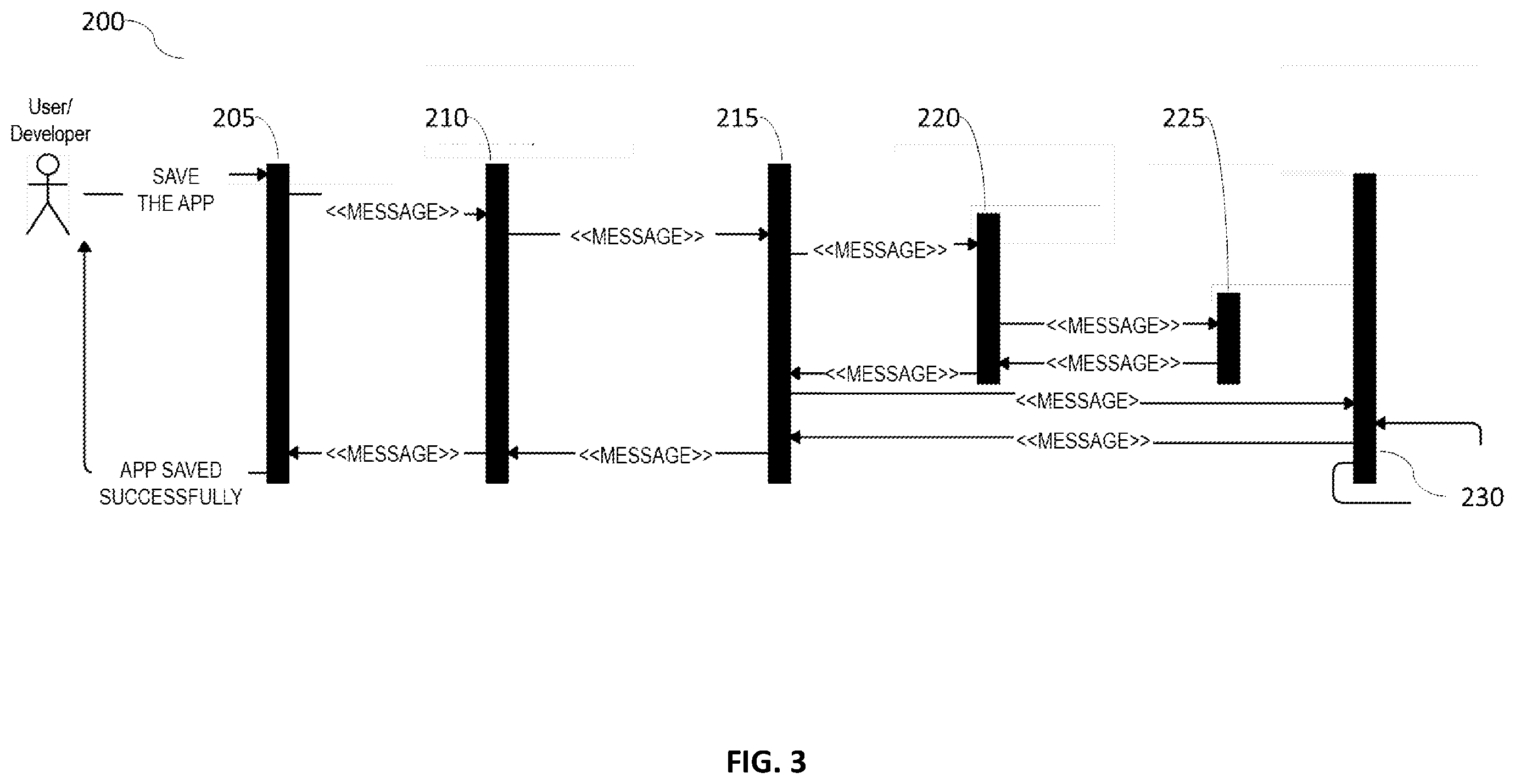 Patent US12541341 Figure 3 – Method for incorporating a business rule into an SAP-customized application on an SAP cloud platform or on-premise solution