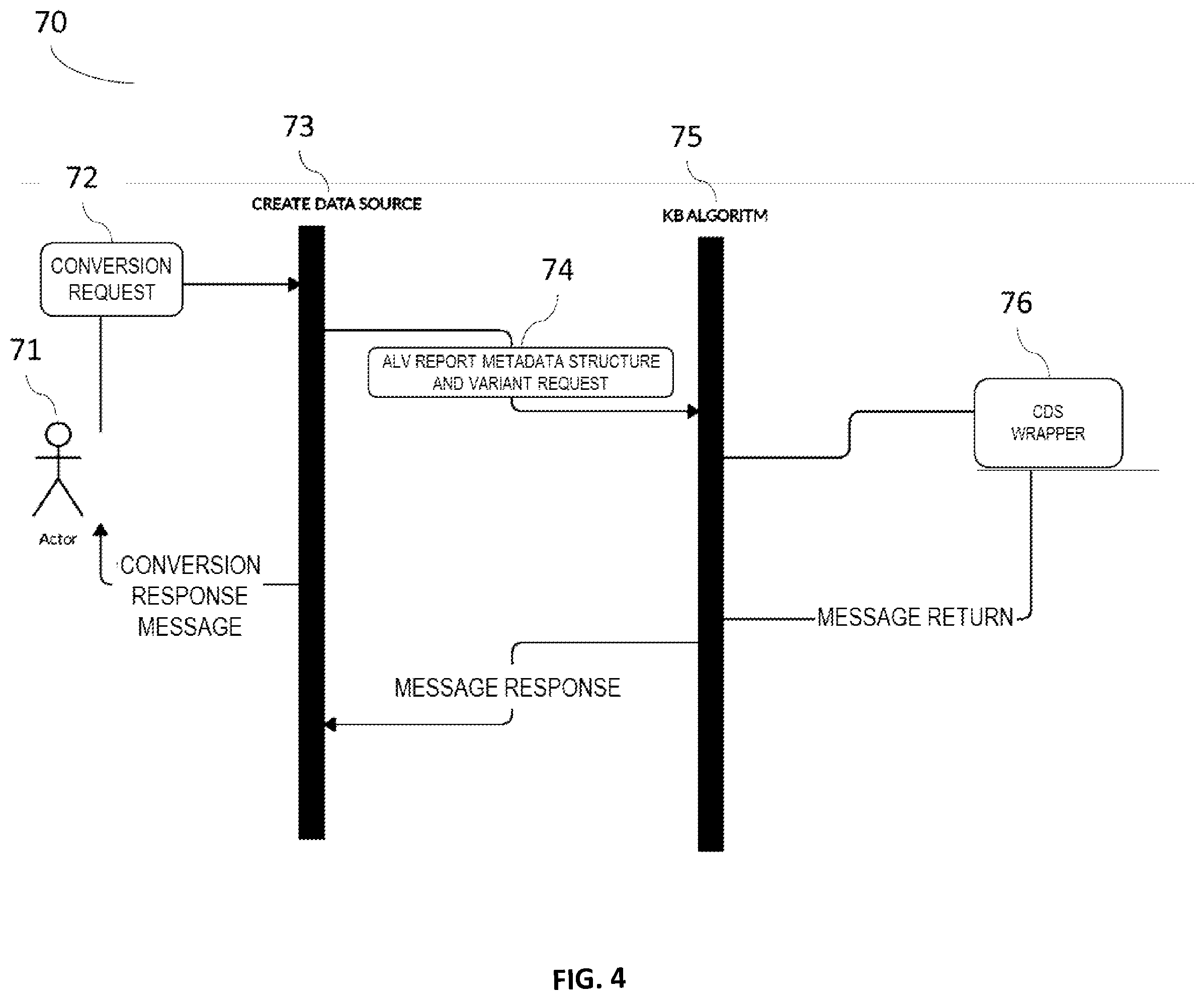 Patent US12541341 Figure 4 – Method for incorporating a business rule into an SAP-customized application on an SAP cloud platform or on-premise solution