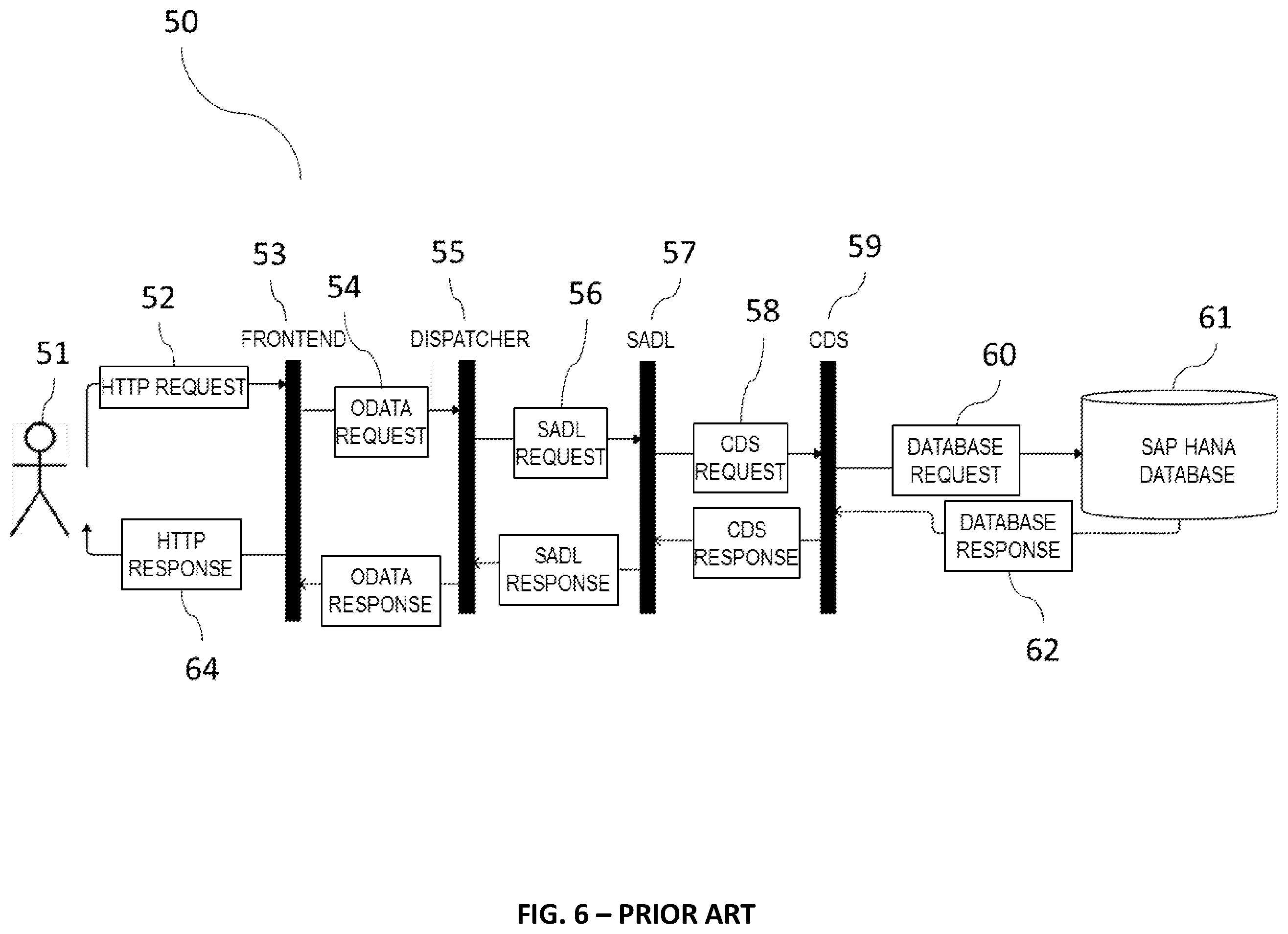 Patent US12541341 Figure 6 – Method for incorporating a business rule into an SAP-customized application on an SAP cloud platform or on-premise solution