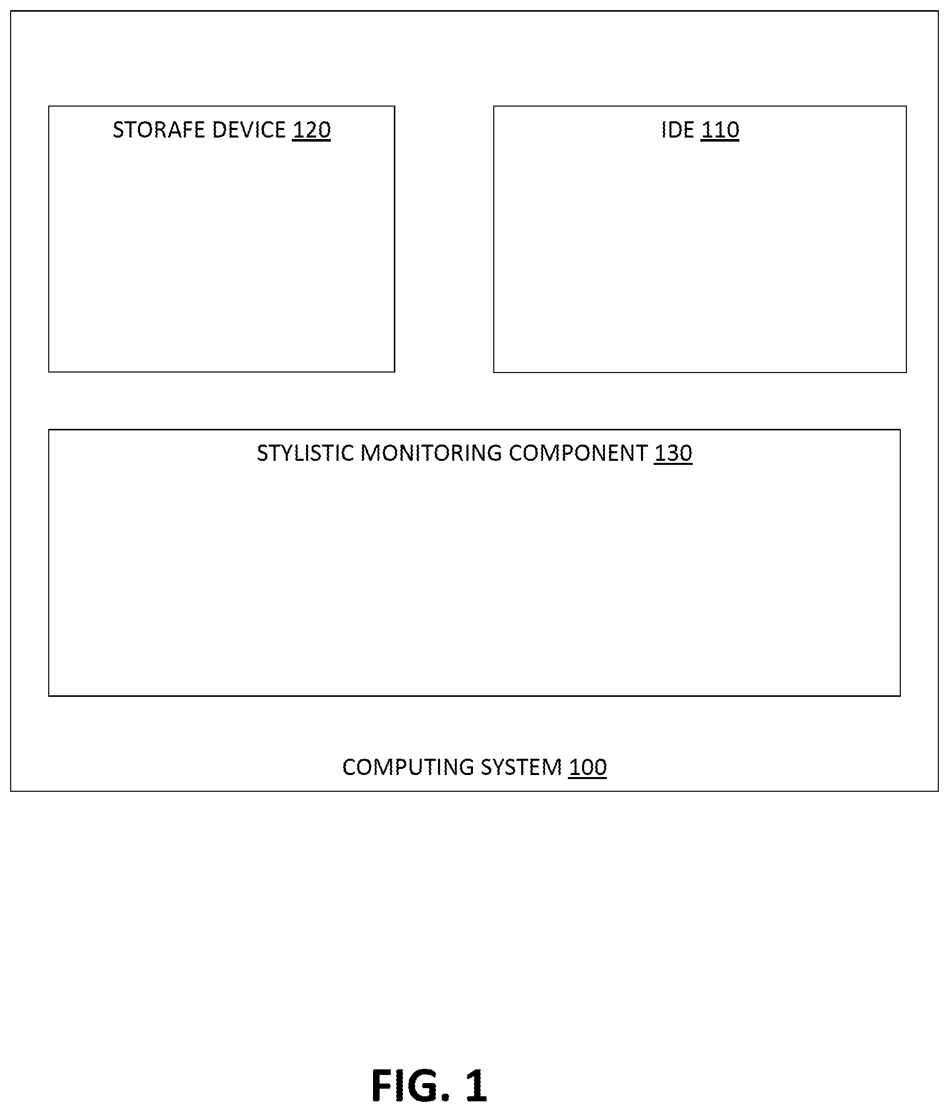 Patent US12541343 Figure 1 – Monitoring stylistic preferences of source code in integrated development environments