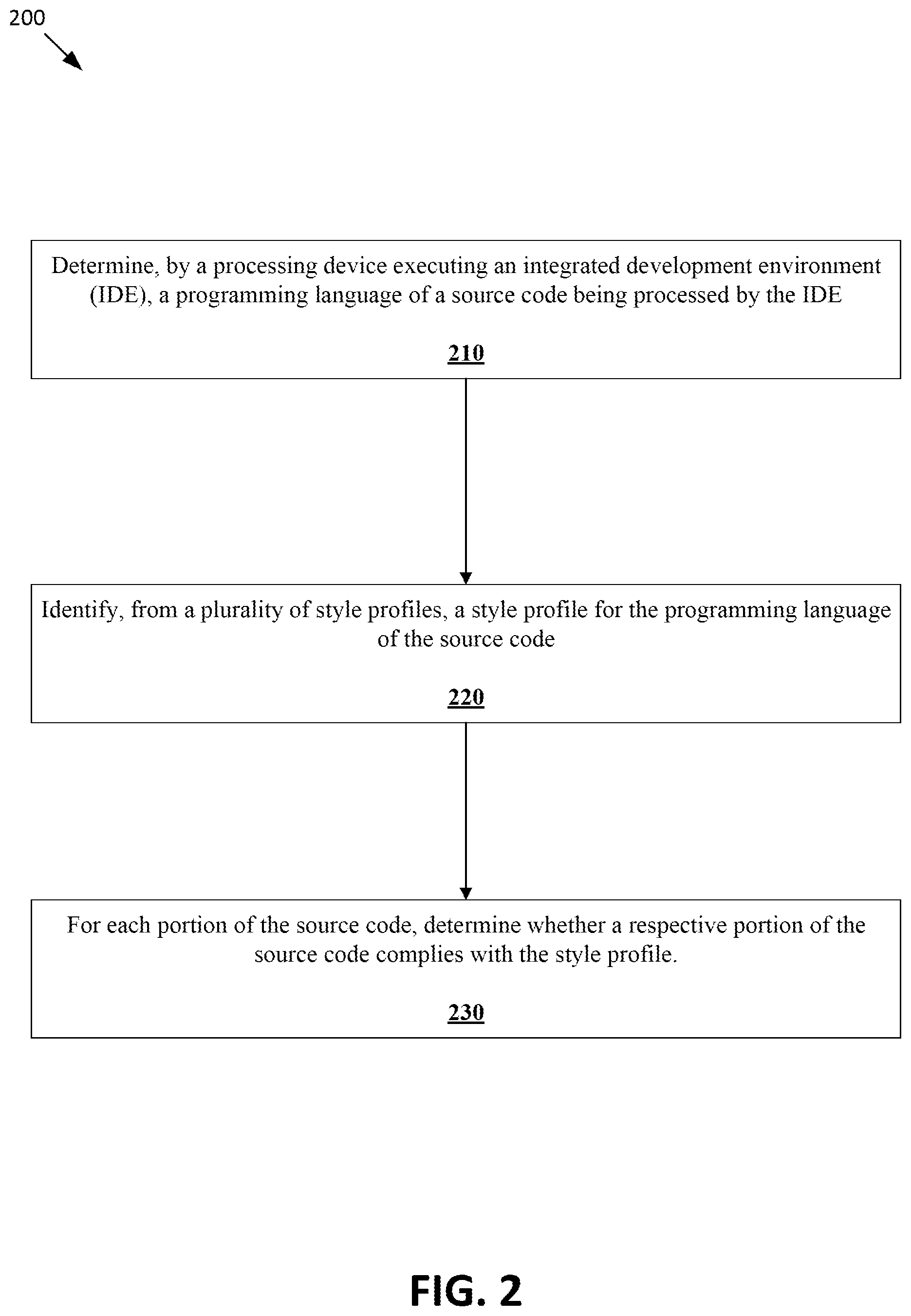 Patent US12541343 Figure 2 – Monitoring stylistic preferences of source code in integrated development environments