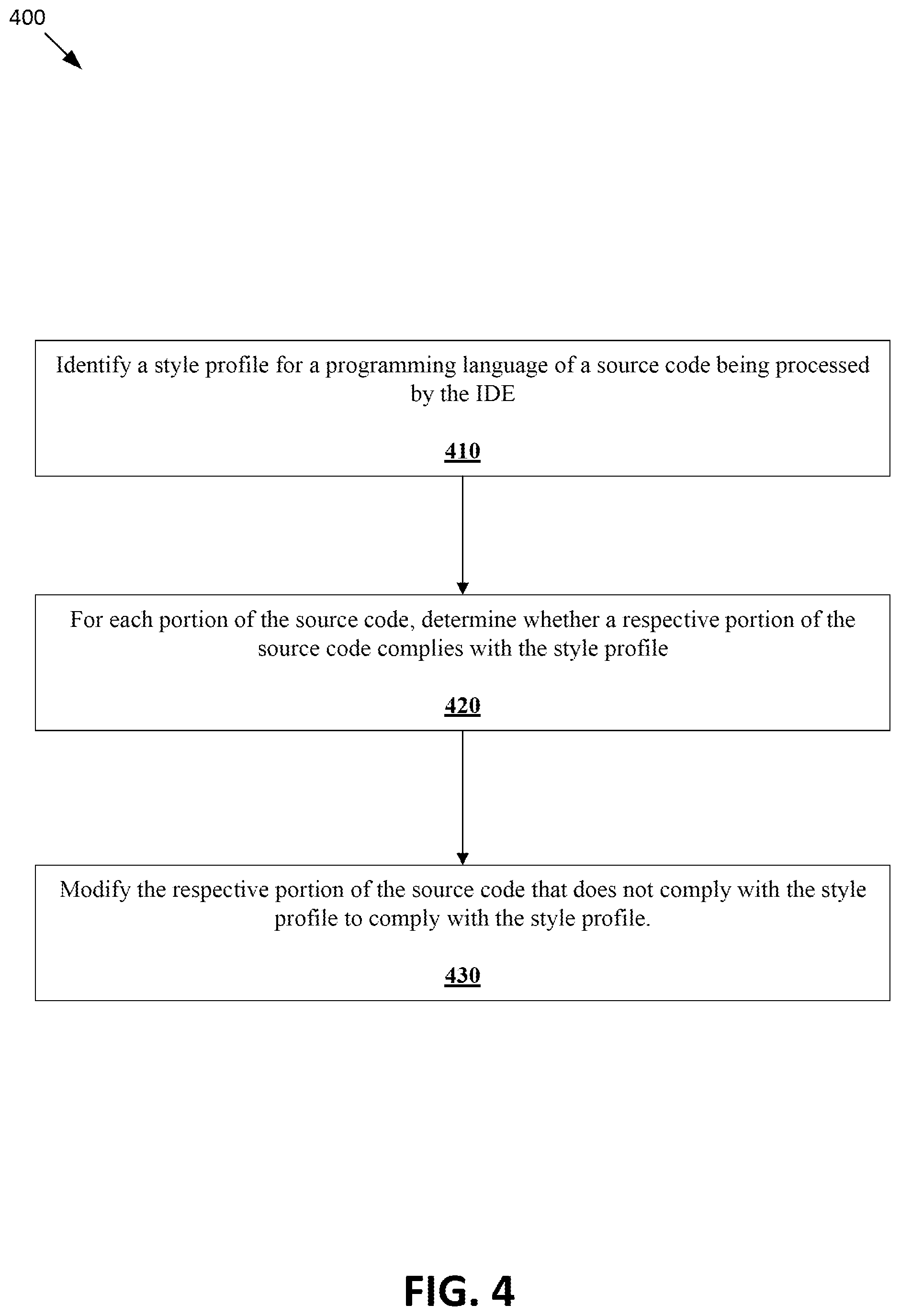 Patent US12541343 Figure 4 – Monitoring stylistic preferences of source code in integrated development environments