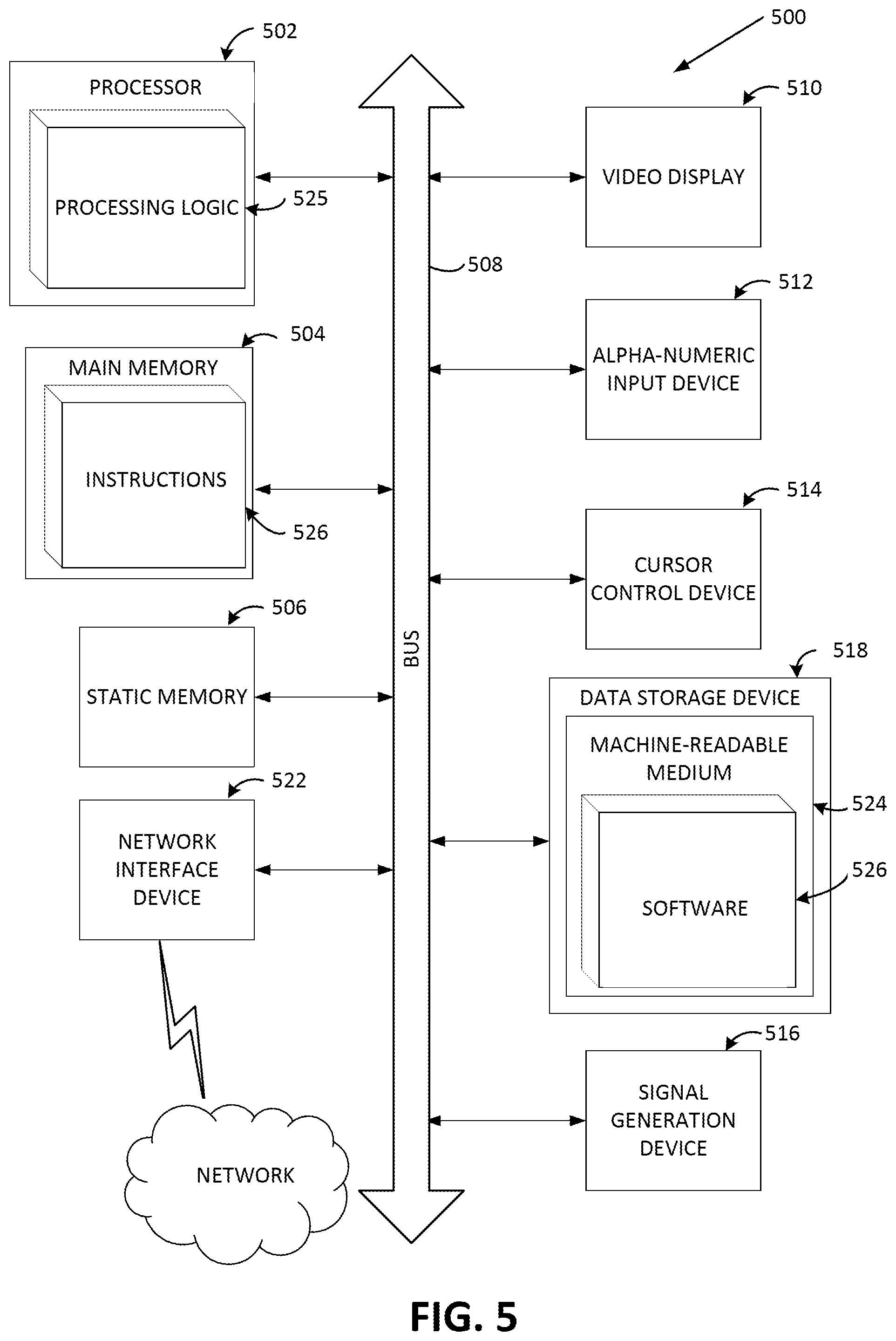 Patent US12541343 Figure 5 – Monitoring stylistic preferences of source code in integrated development environments