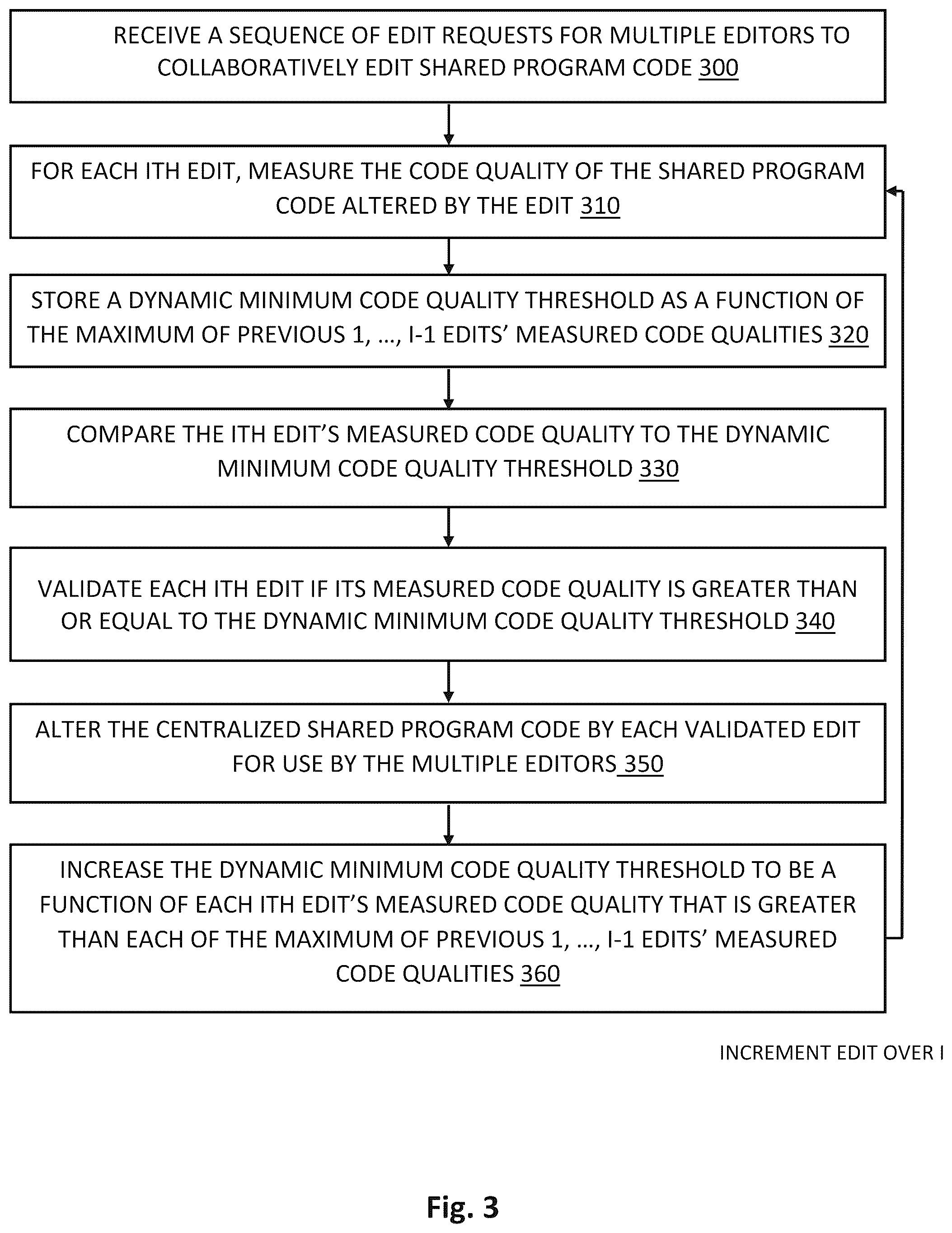 Patent US12541345 Figure 3 – Dynamic program code analyzer to improve code quality