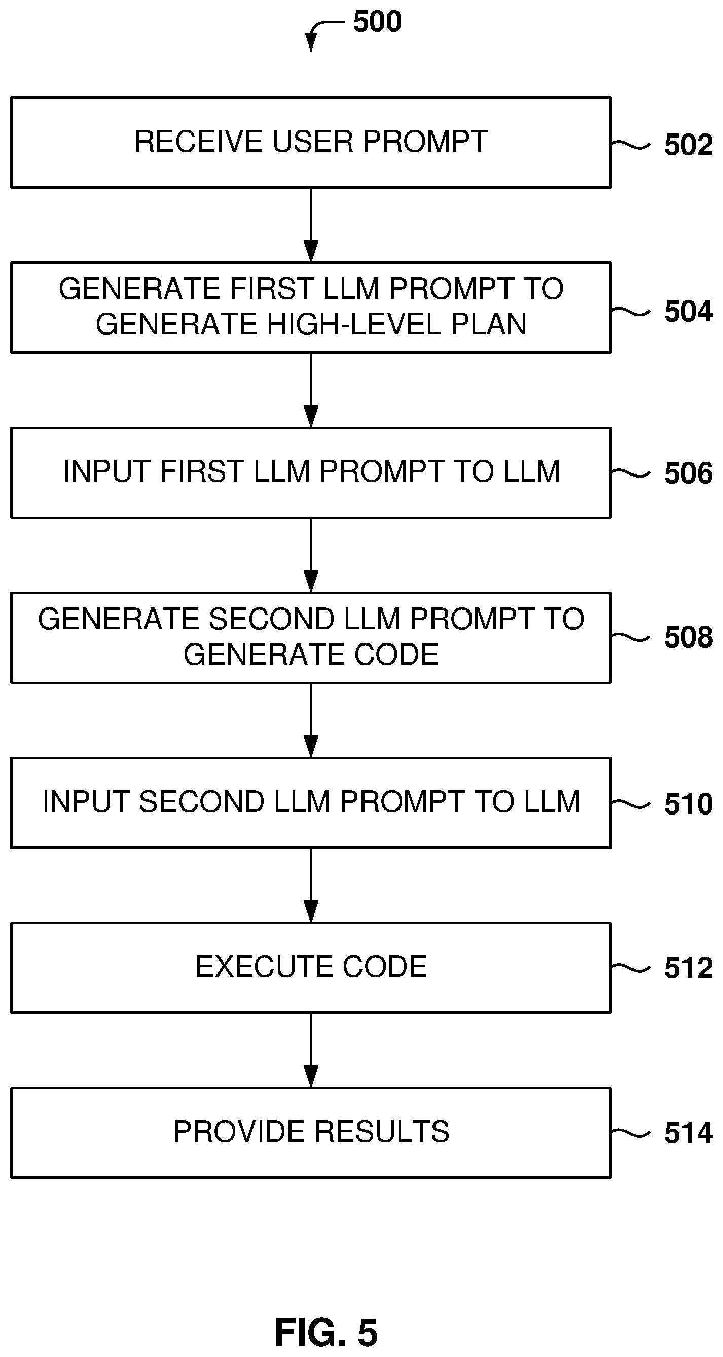 Patent US12541346 Figure 5 – Utility system for automated code generation and execution