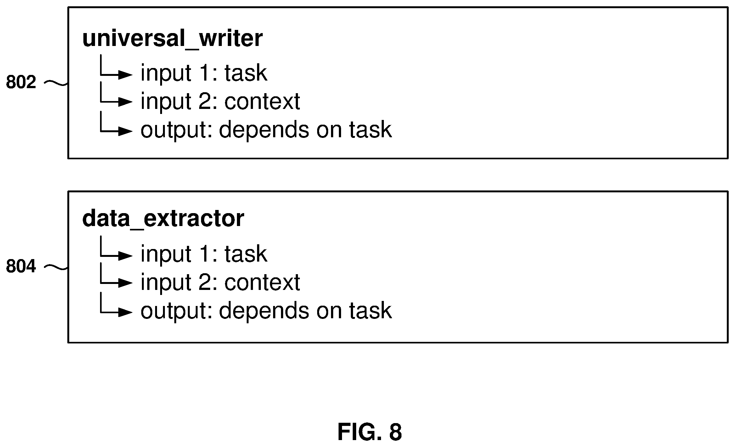Patent US12541346 Figure 8 – Utility system for automated code generation and execution