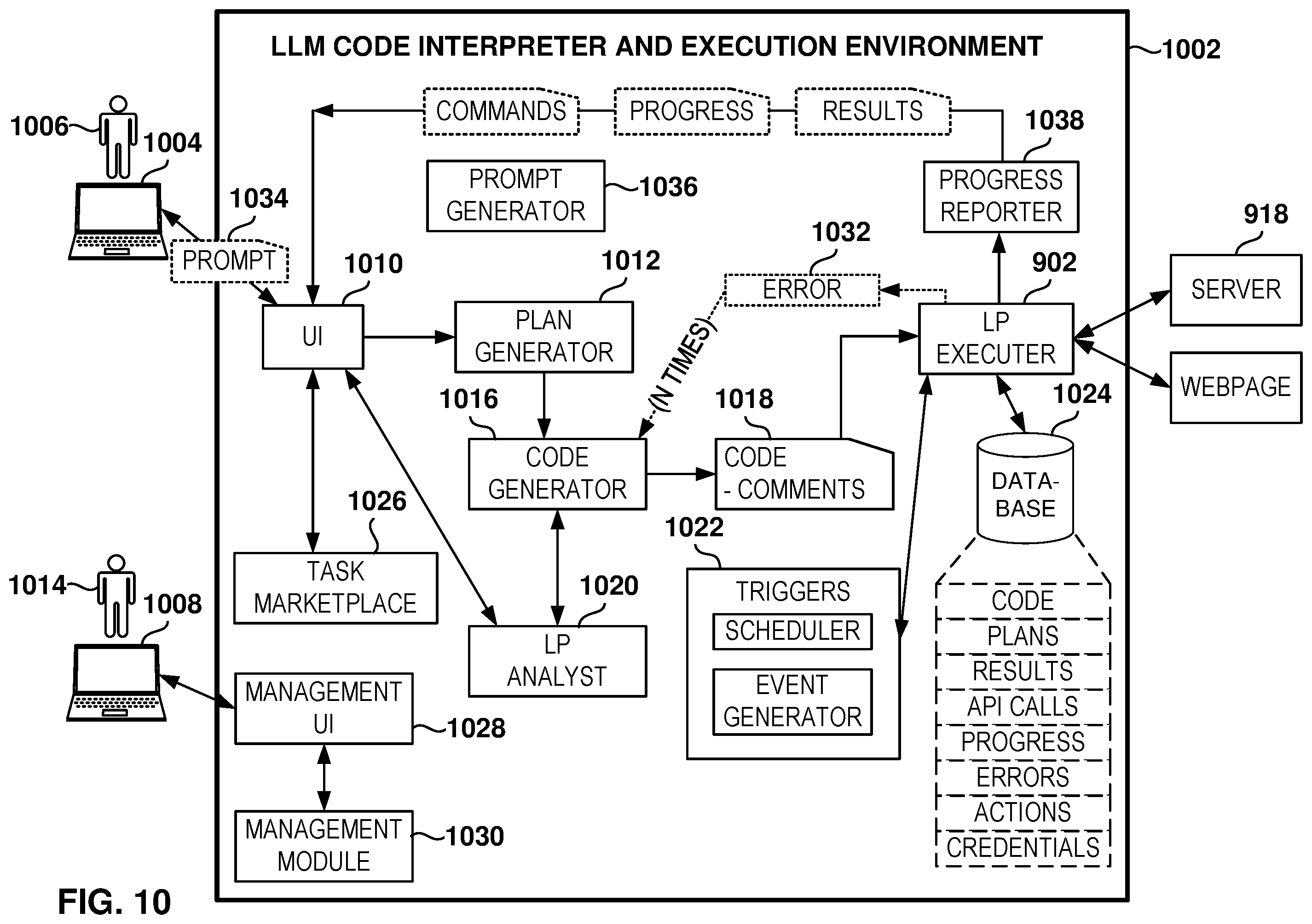 Patent US12541346 Figure 10 – Utility system for automated code generation and execution