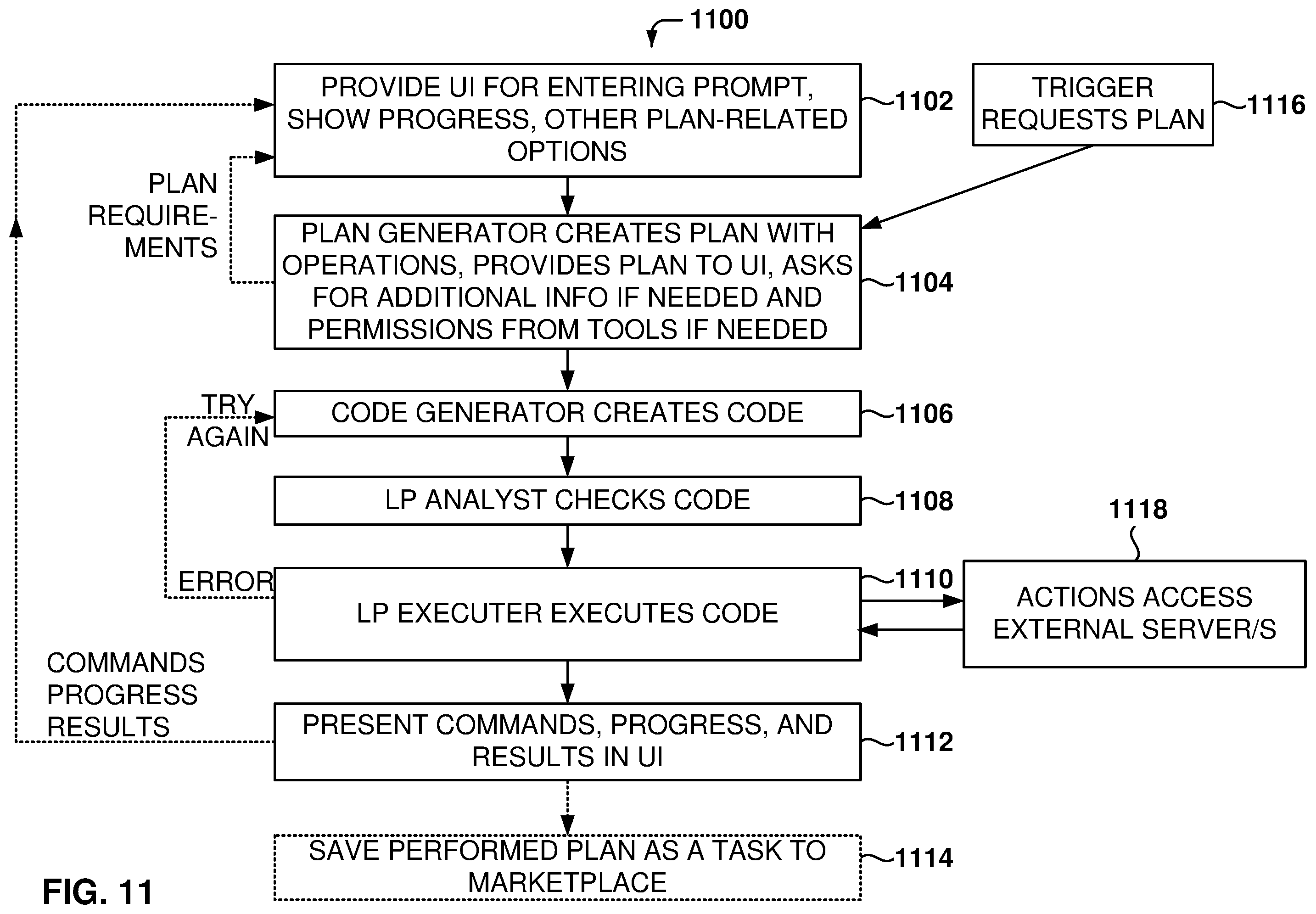 Patent US12541346 Figure 11 – Utility system for automated code generation and execution