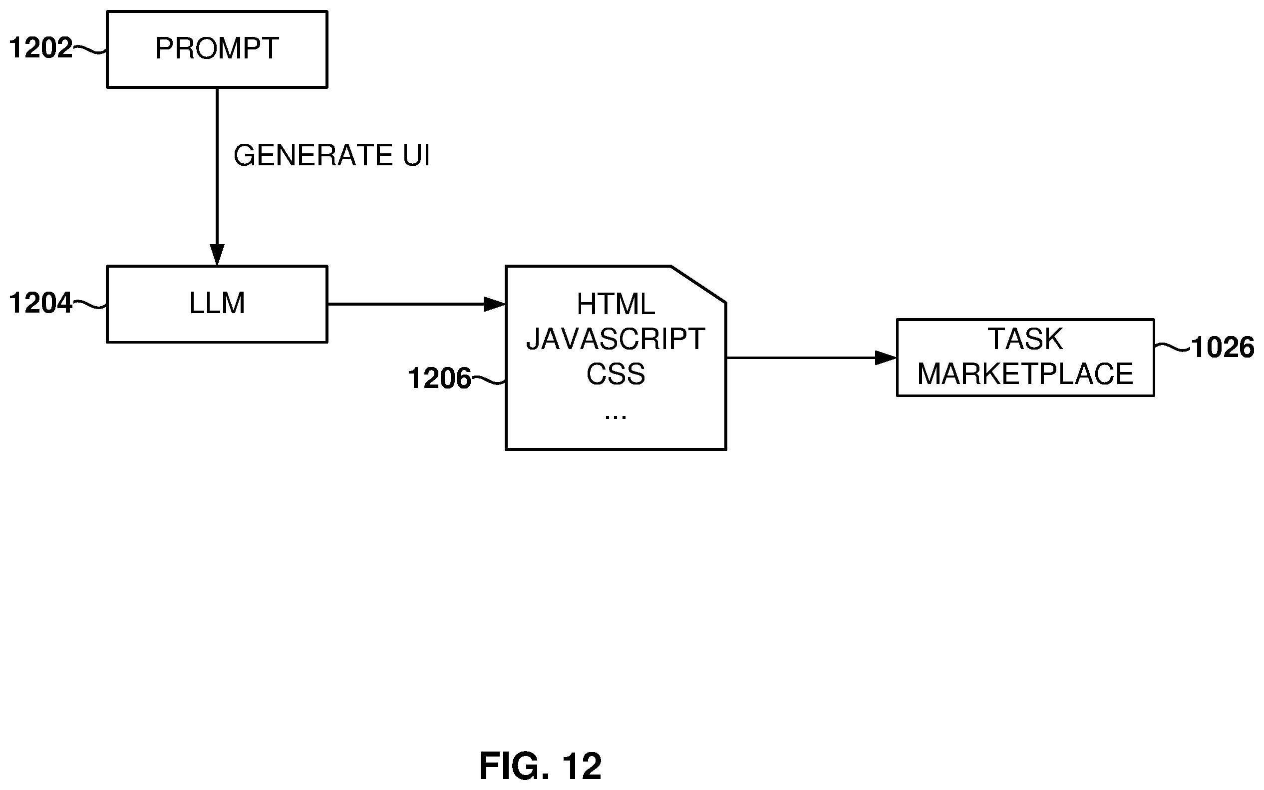 Patent US12541346 Figure 12 – Utility system for automated code generation and execution