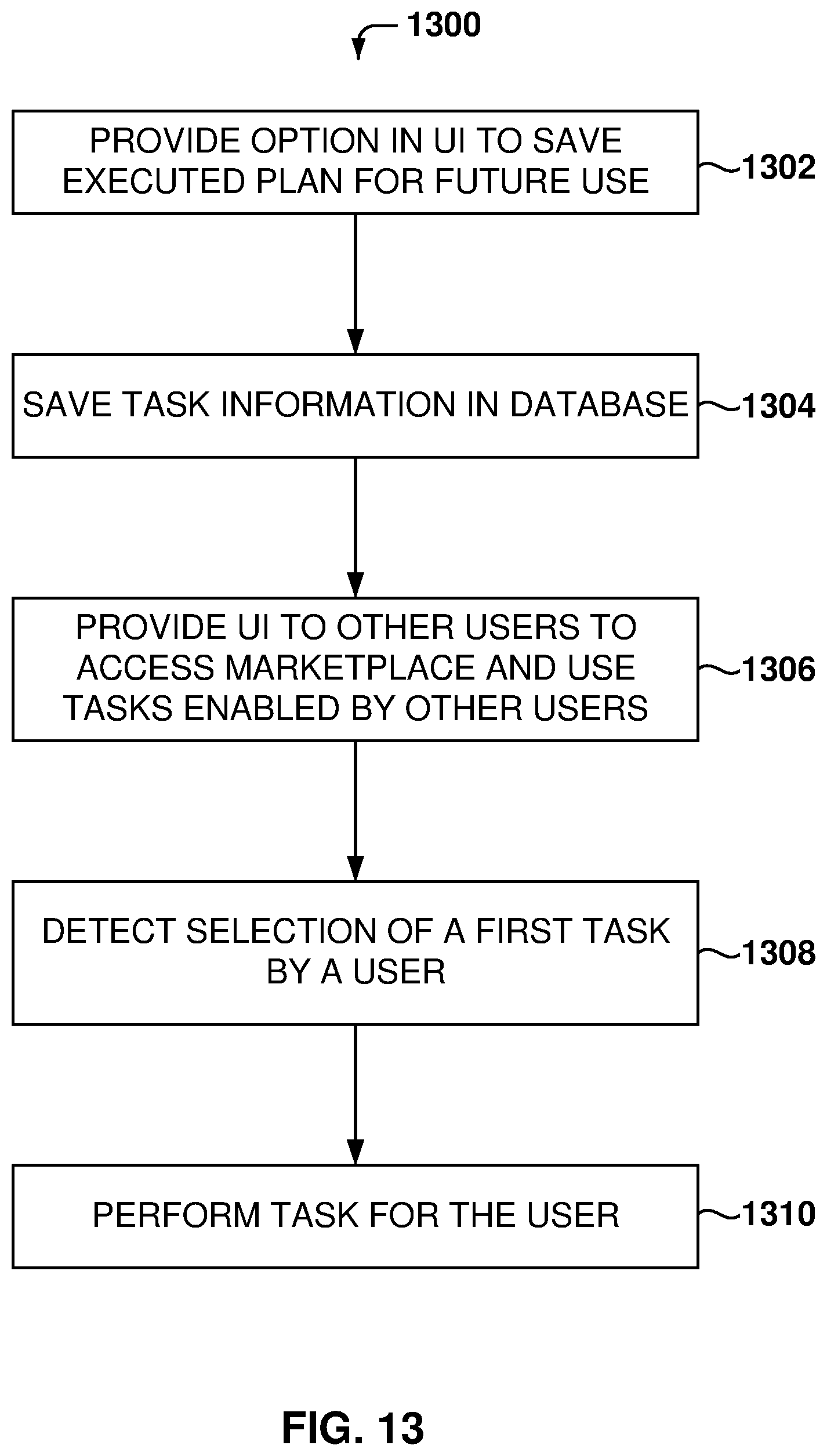 Patent US12541346 Figure 13 – Utility system for automated code generation and execution