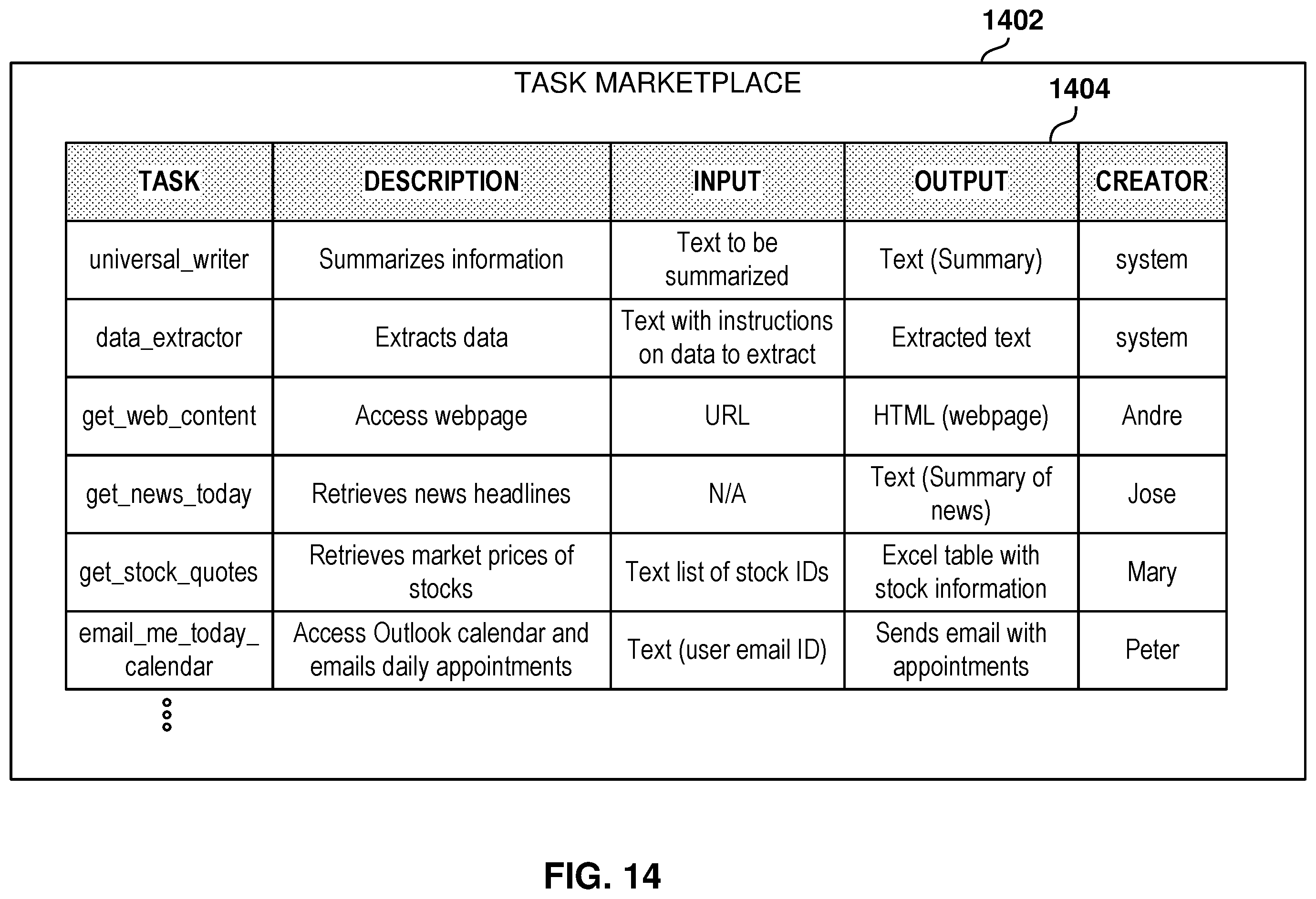 Patent US12541346 Figure 14 – Utility system for automated code generation and execution