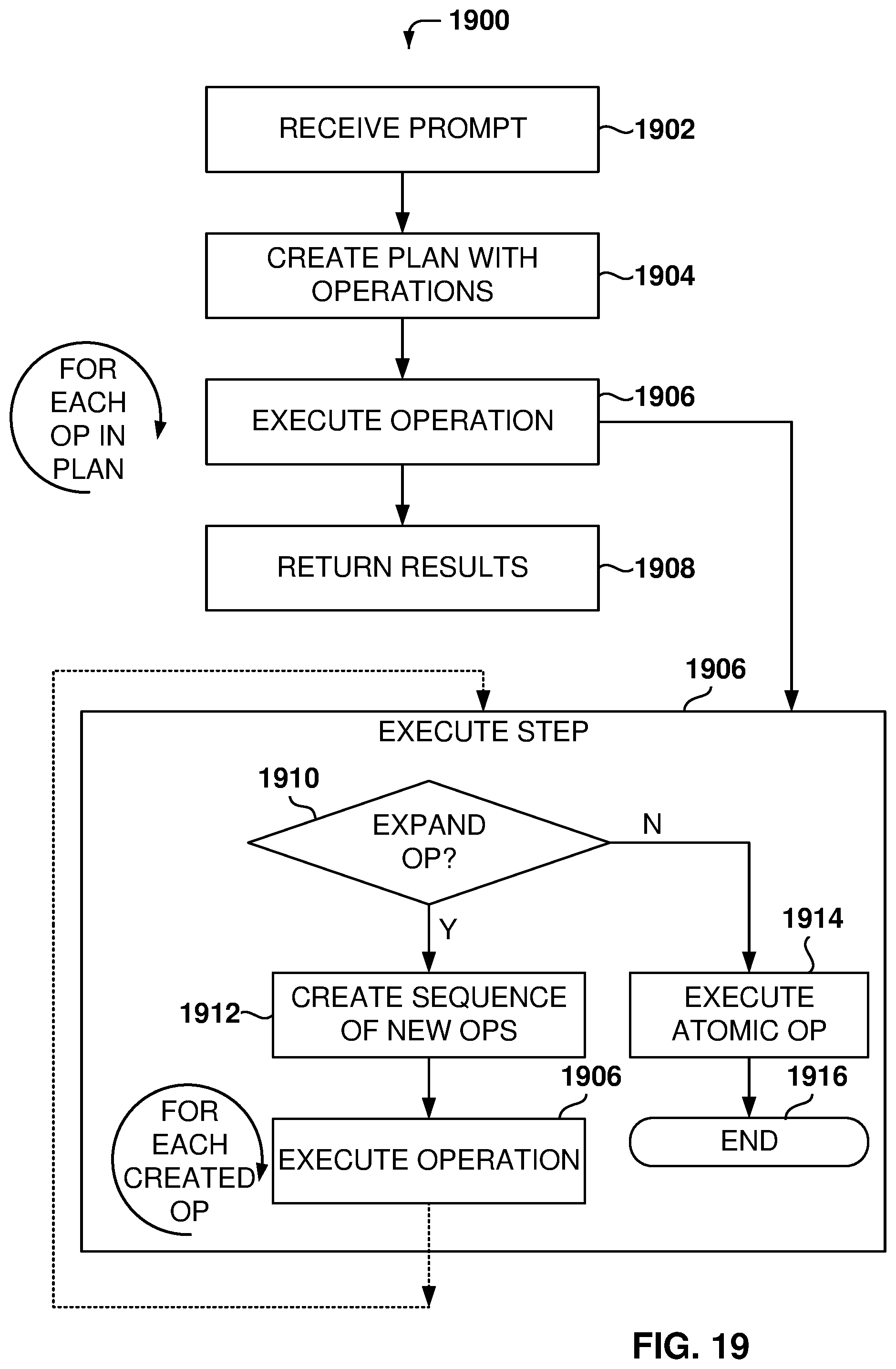 Patent US12541346 Figure 19 – Utility system for automated code generation and execution