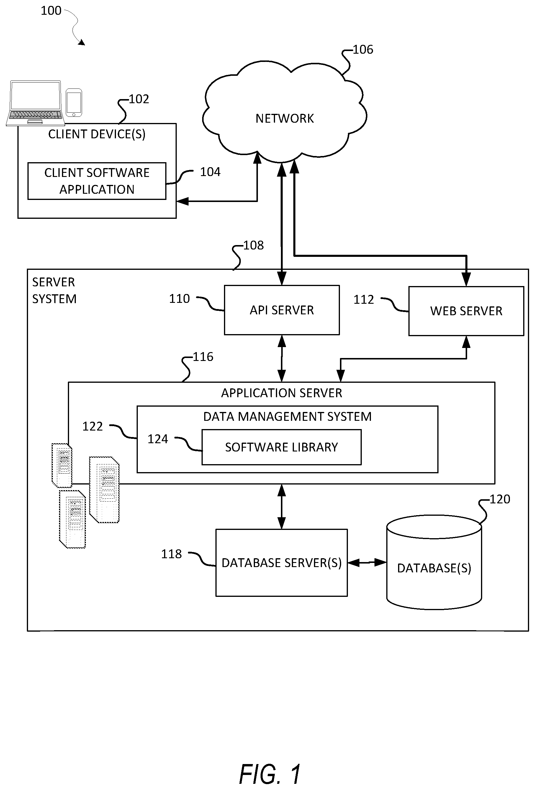 Patent US12541347 Figure 1 – Integration of machine learning models into software systems using software library