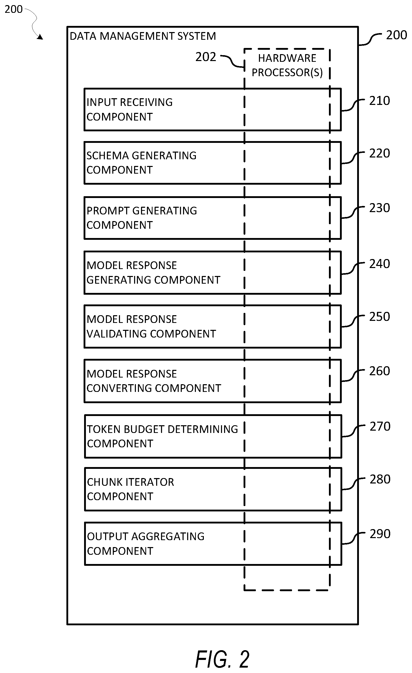 Patent US12541347 Figure 2 – Integration of machine learning models into software systems using software library