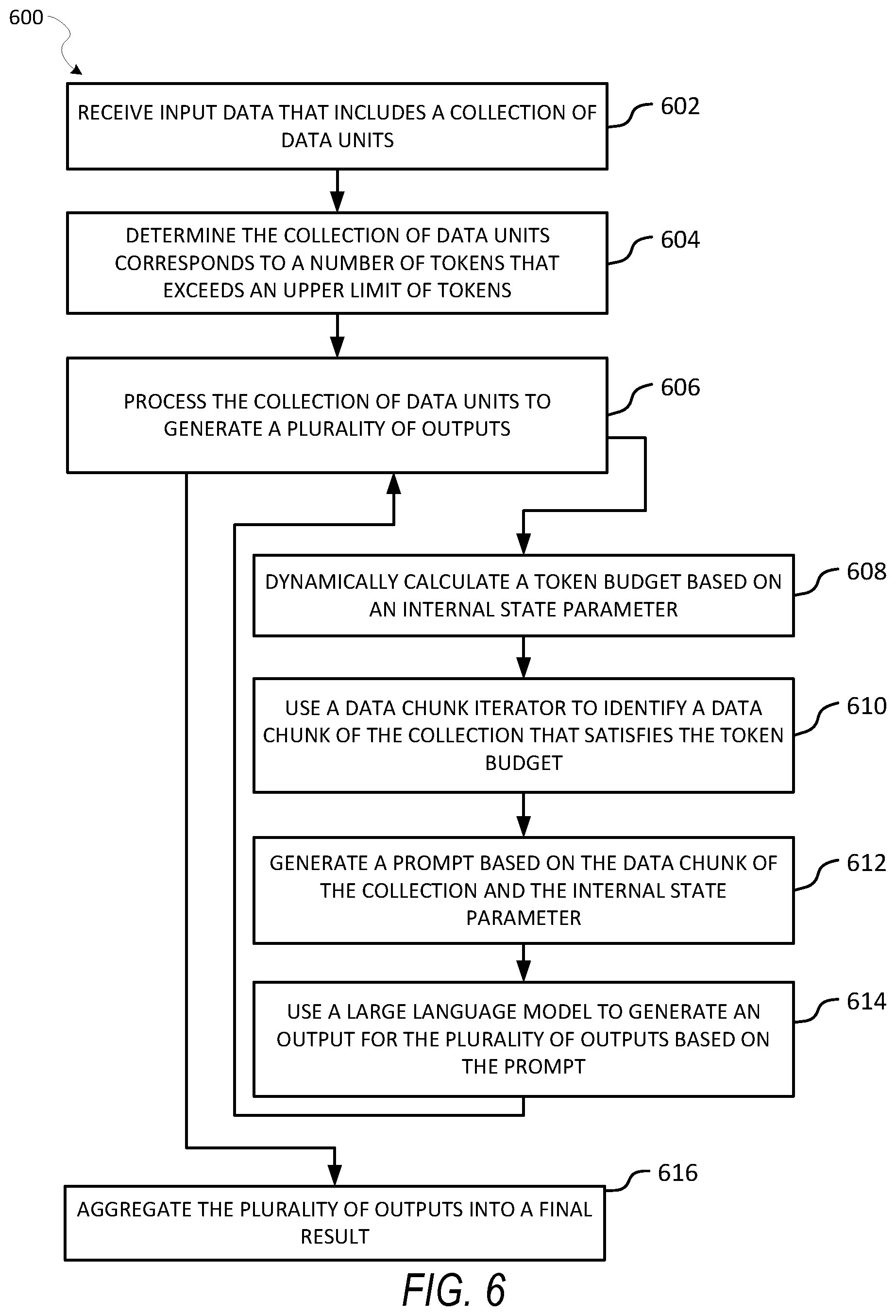 Patent US12541347 Figure 6 – Integration of machine learning models into software systems using software library