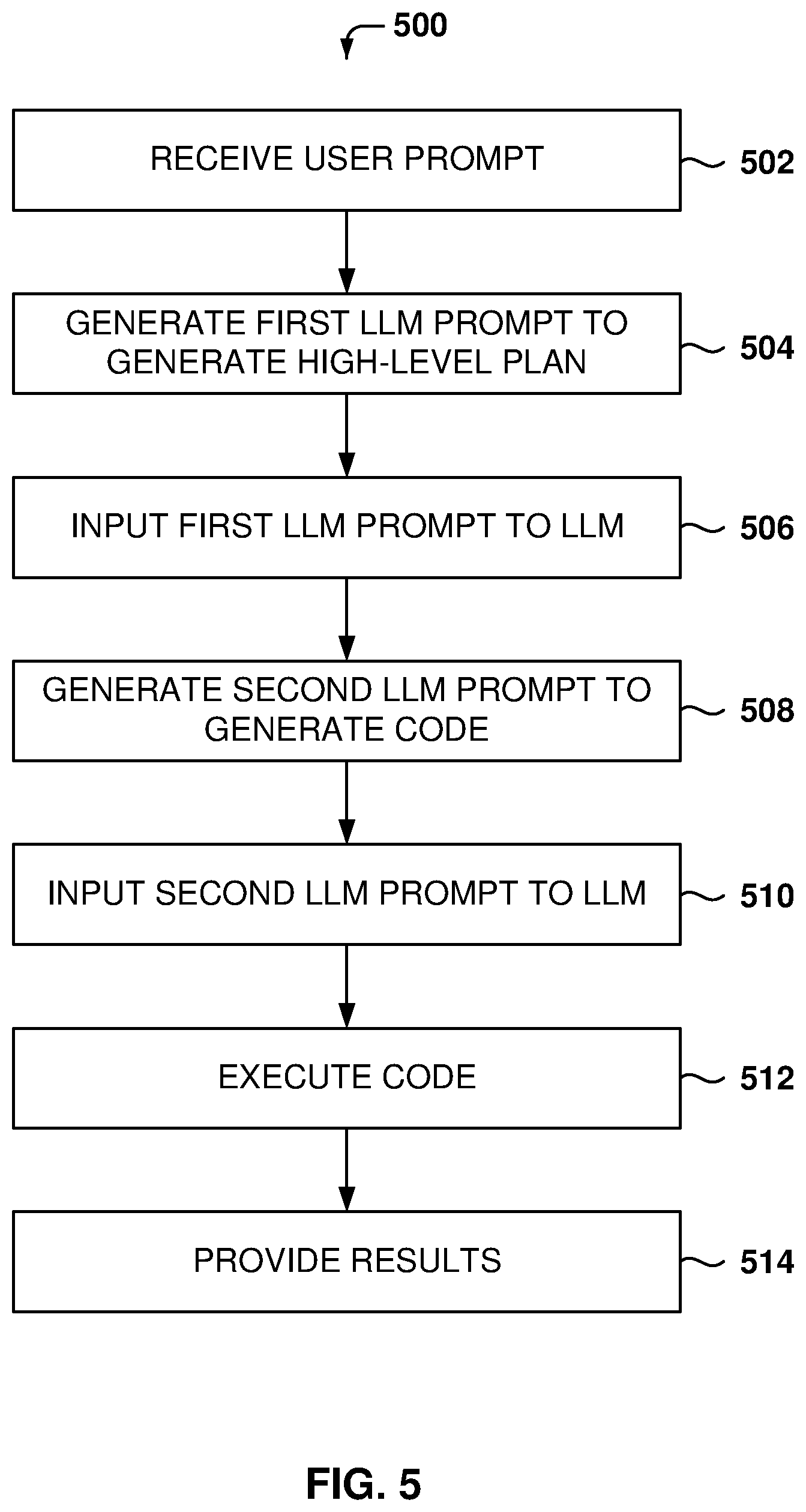 Patent US12541348 Figure 5 – Utility system for automated code generation and execution