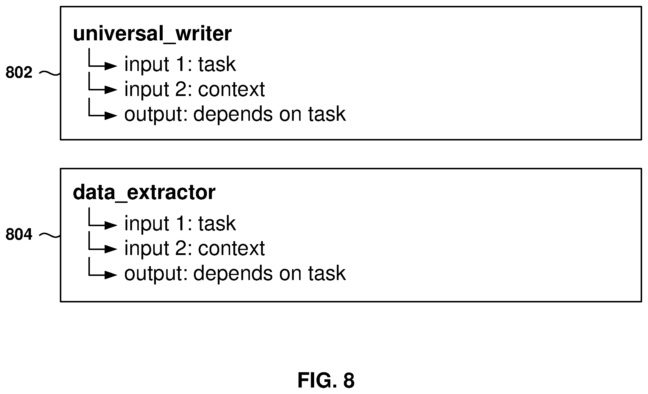 Patent US12541348 Figure 8 – Utility system for automated code generation and execution
