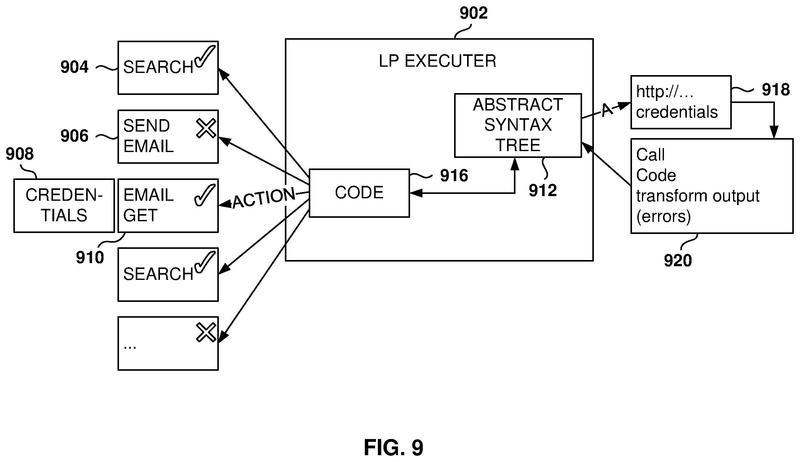 Patent US12541348 Figure 9 – Utility system for automated code generation and execution