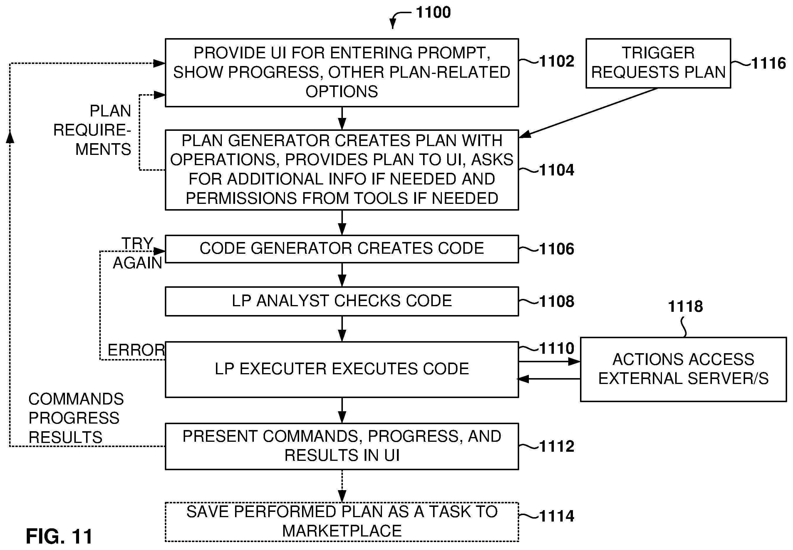 Patent US12541348 Figure 11 – Utility system for automated code generation and execution