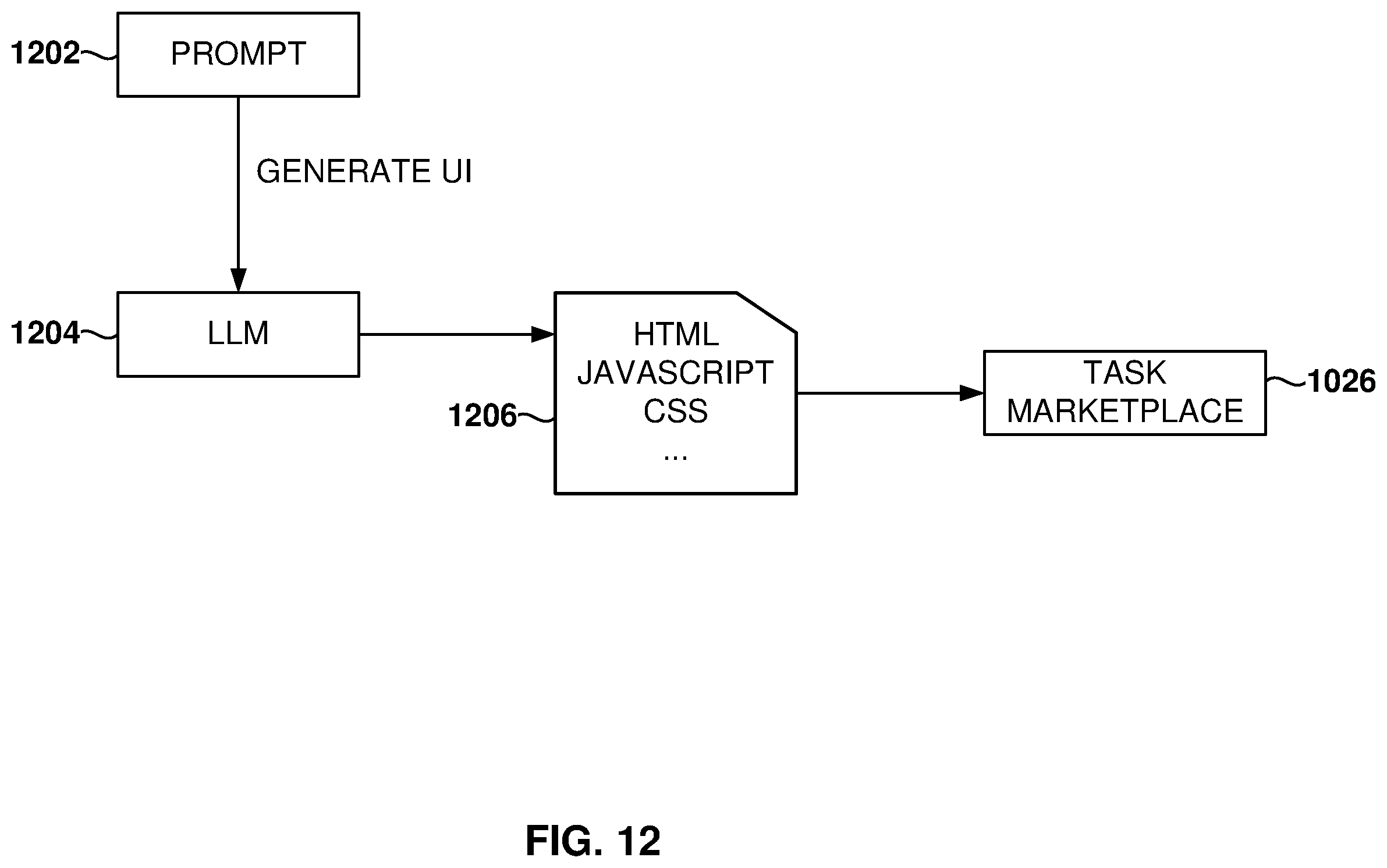 Patent US12541348 Figure 12 – Utility system for automated code generation and execution