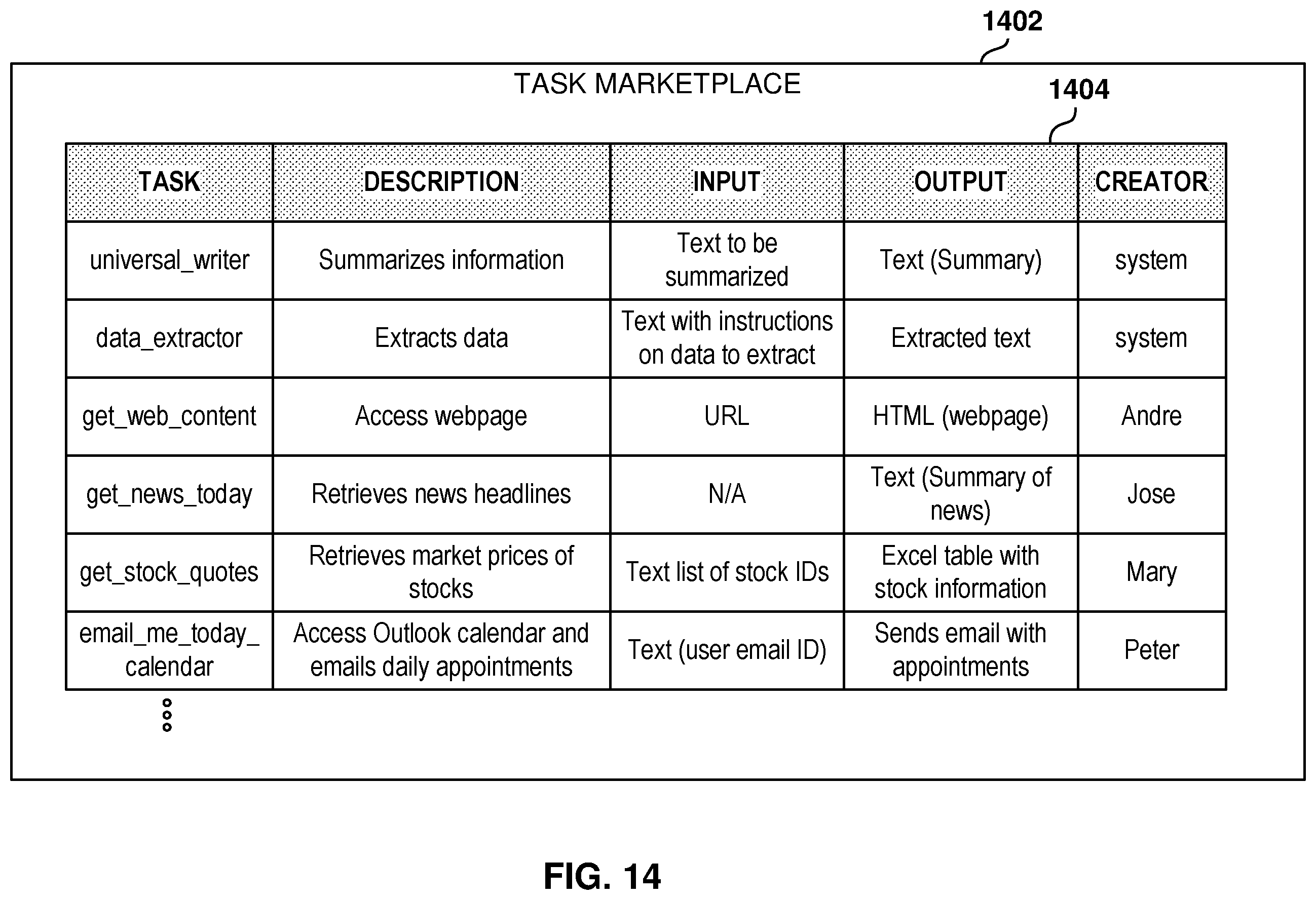 Patent US12541348 Figure 14 – Utility system for automated code generation and execution