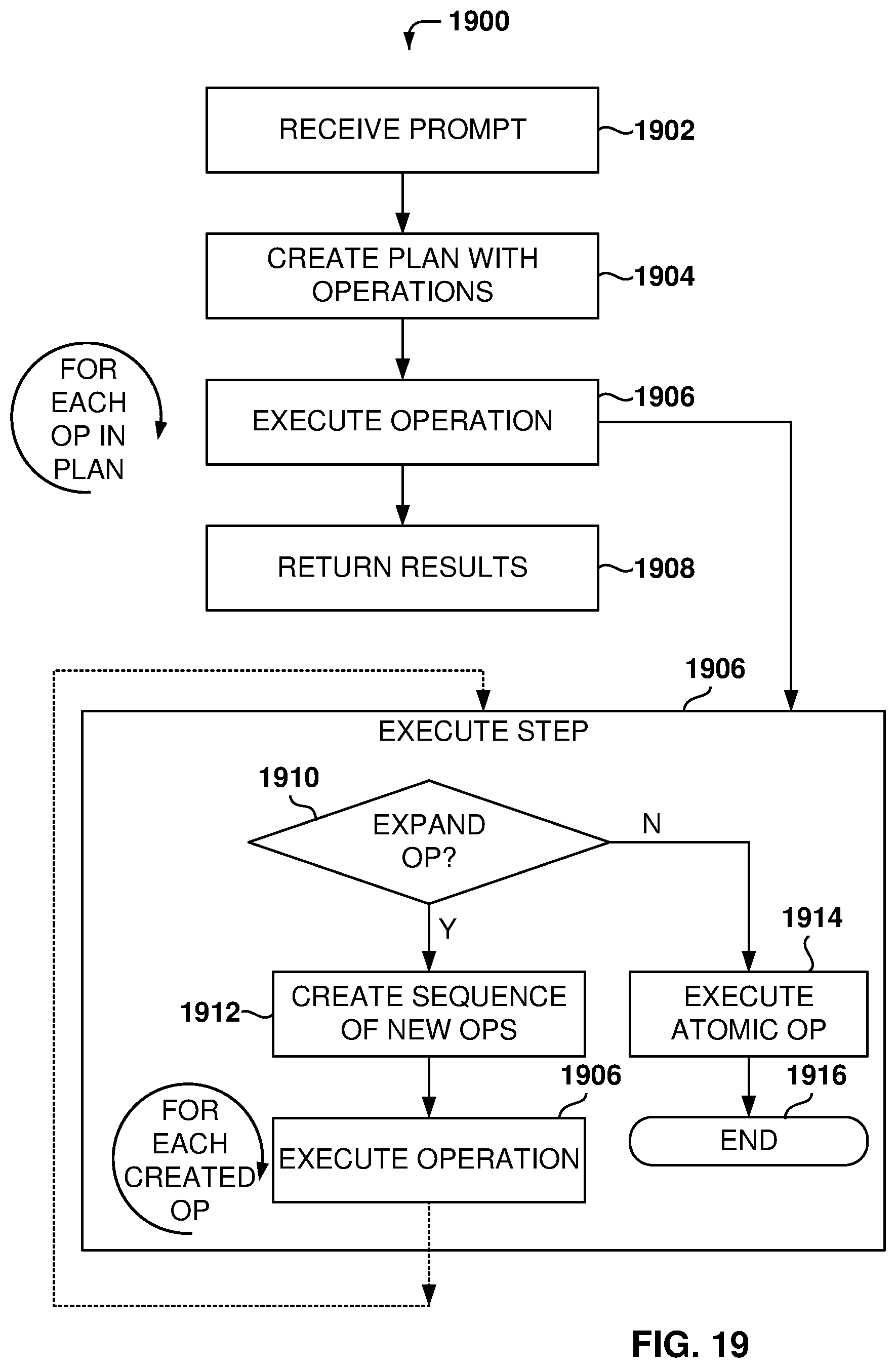 Patent US12541348 Figure 19 – Utility system for automated code generation and execution