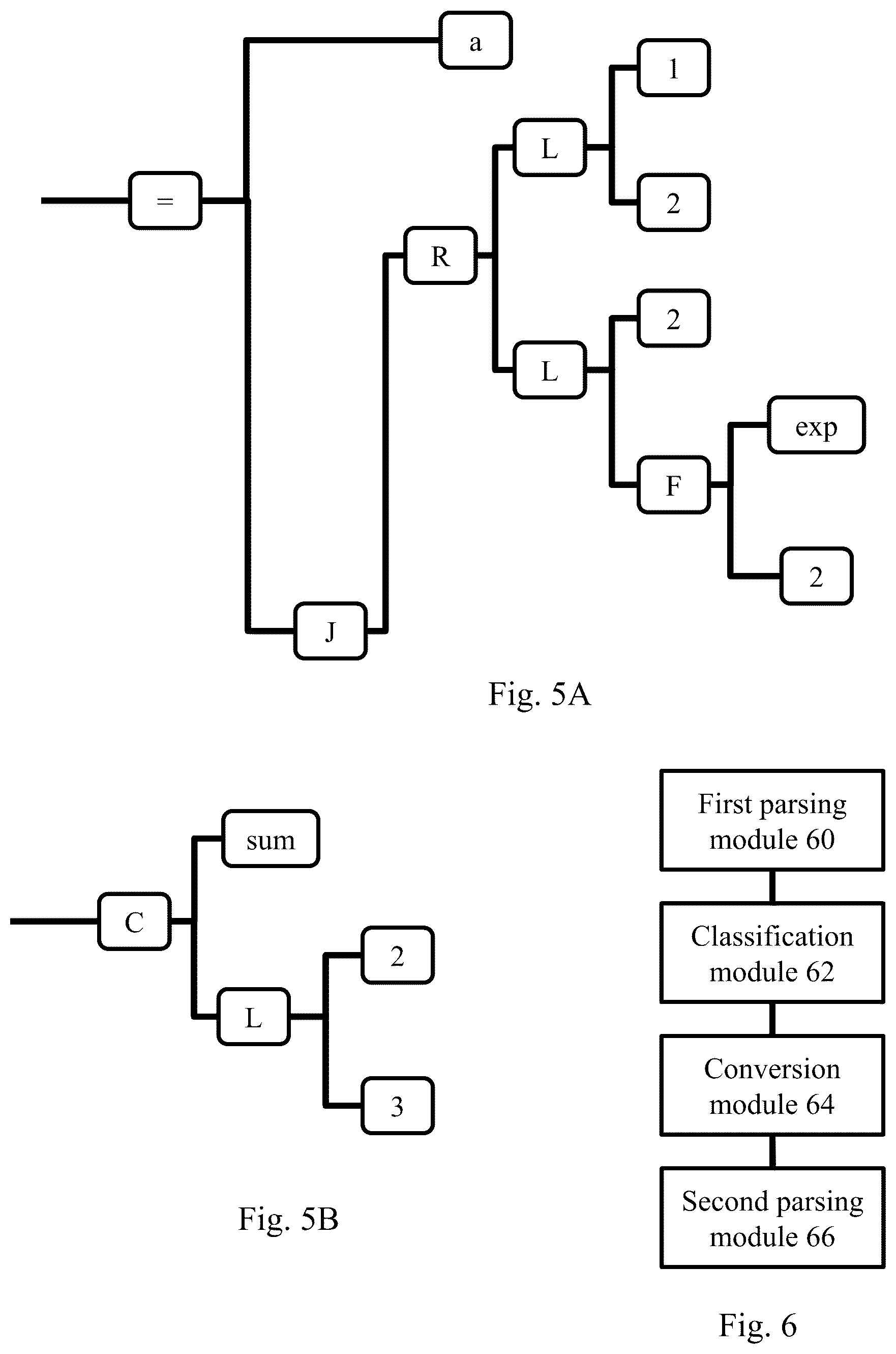 Patent US12541350 Figure 5 – Method and device for parsing programming language, and non-transitory computer-readable storage medium