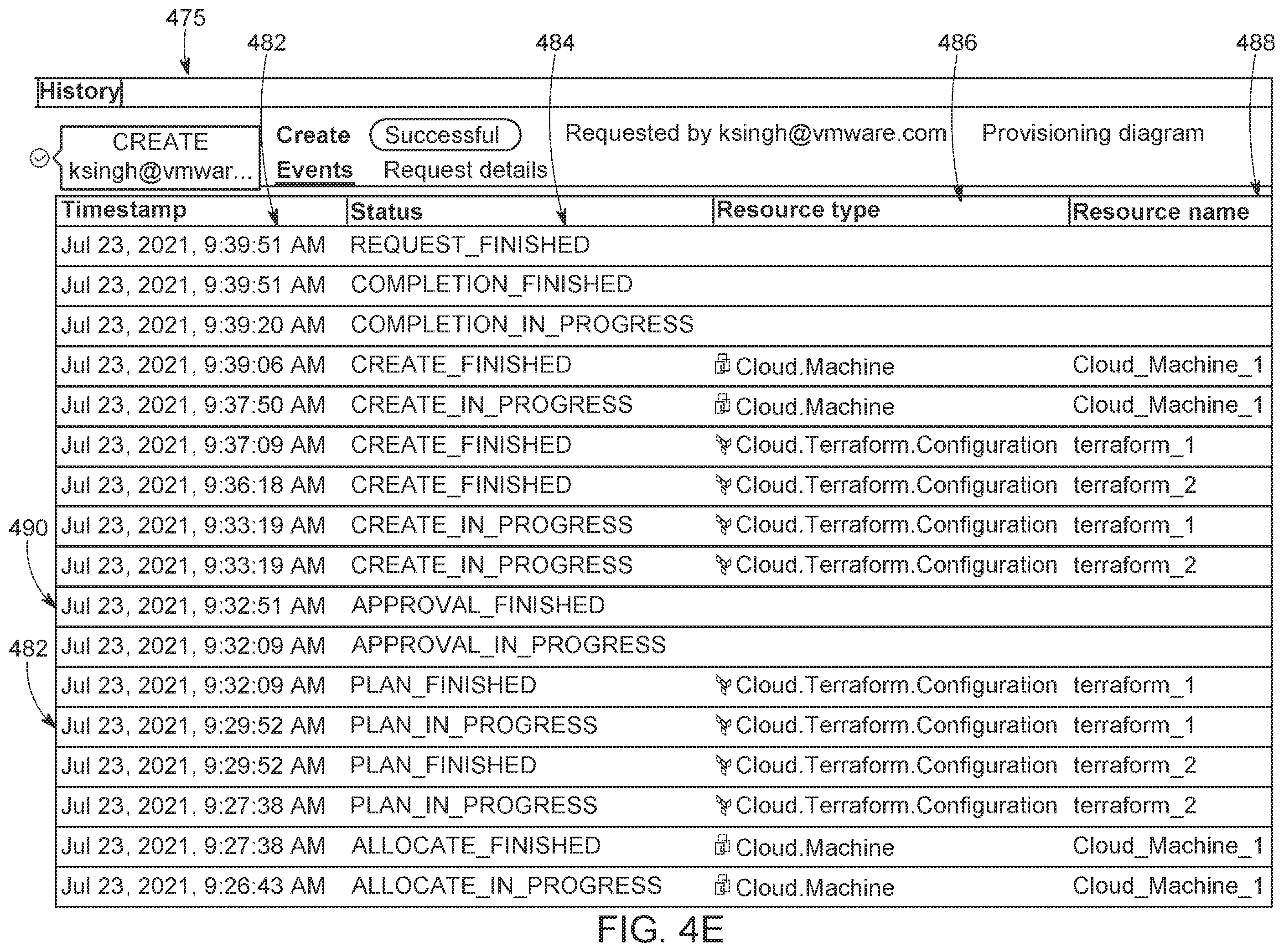 Patent US12541351 Figure 9 – Deployment of cloud infrastructures using a cloud management platform