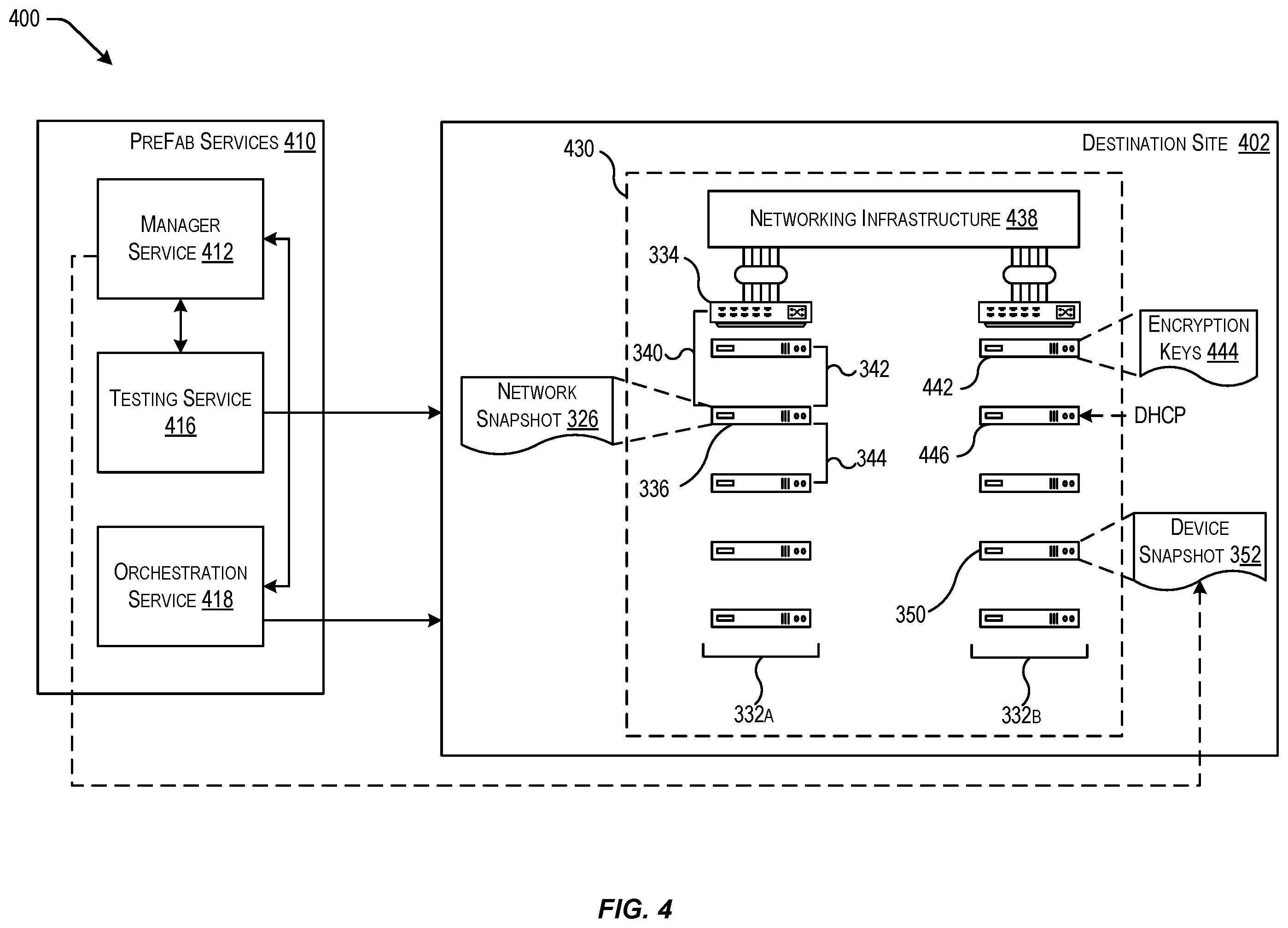 Patent US12541355 Figure 4 – Techniques for image-based region build