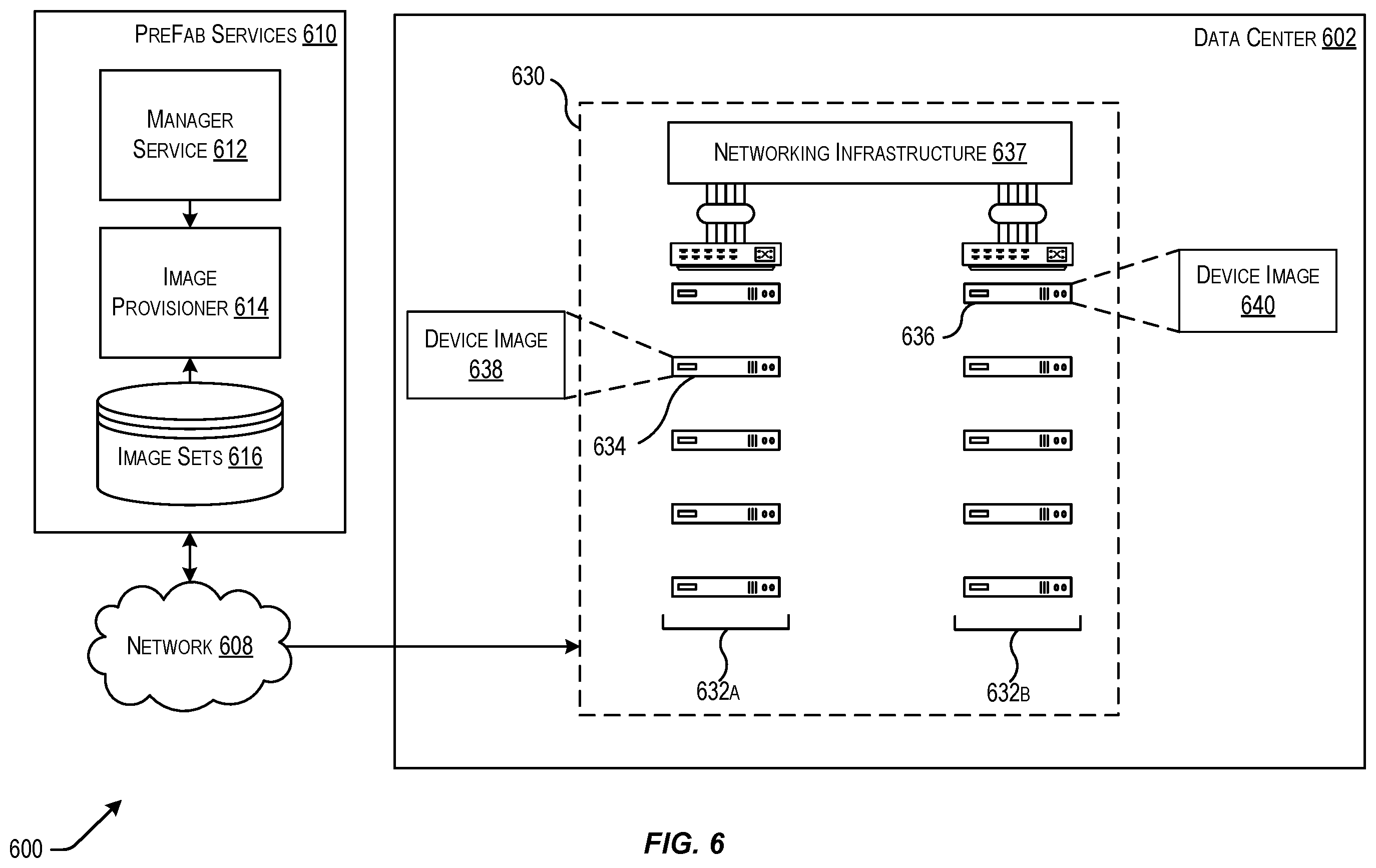 Patent US12541355 Figure 6 – Techniques for image-based region build