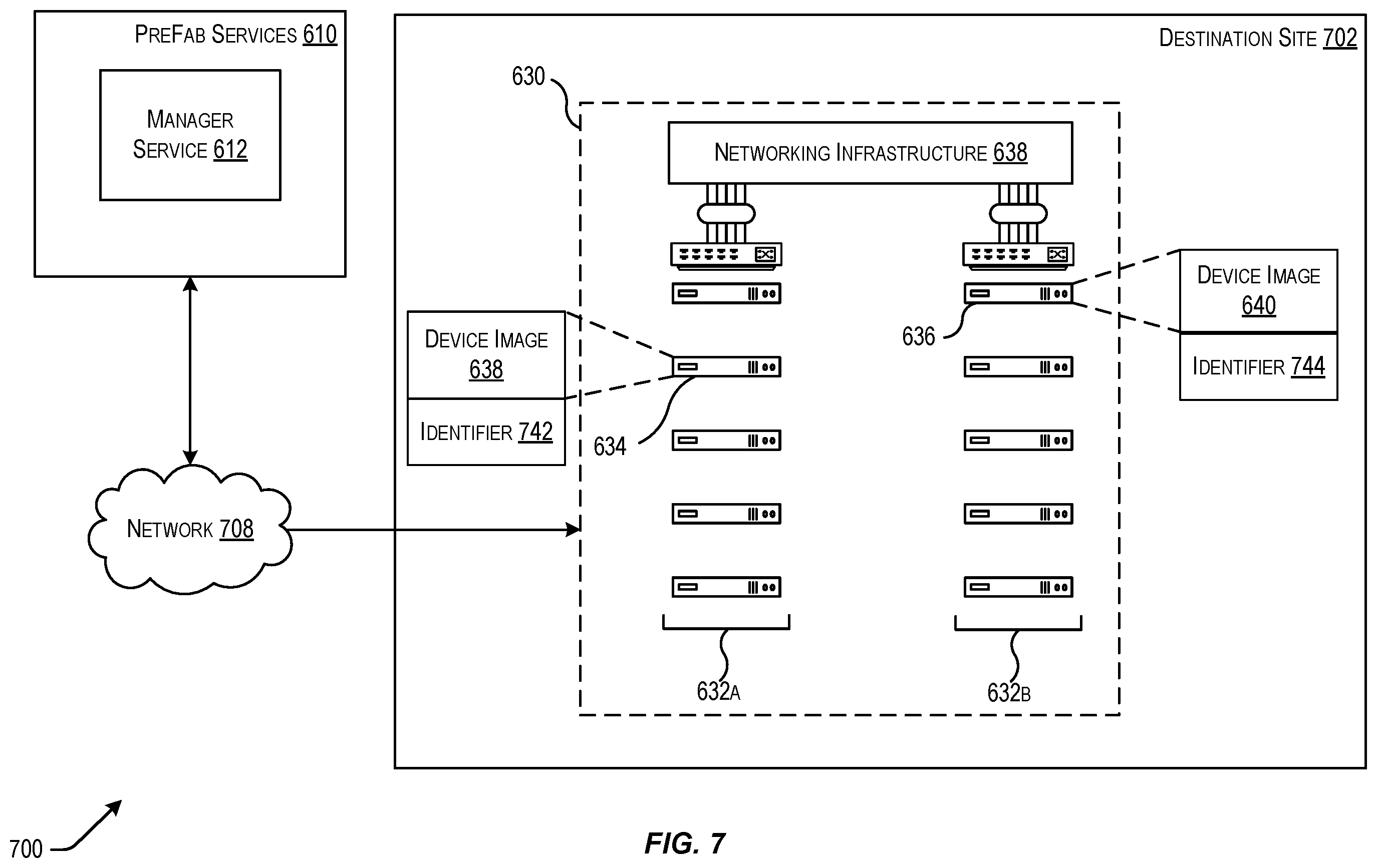 Patent US12541355 Figure 7 – Techniques for image-based region build