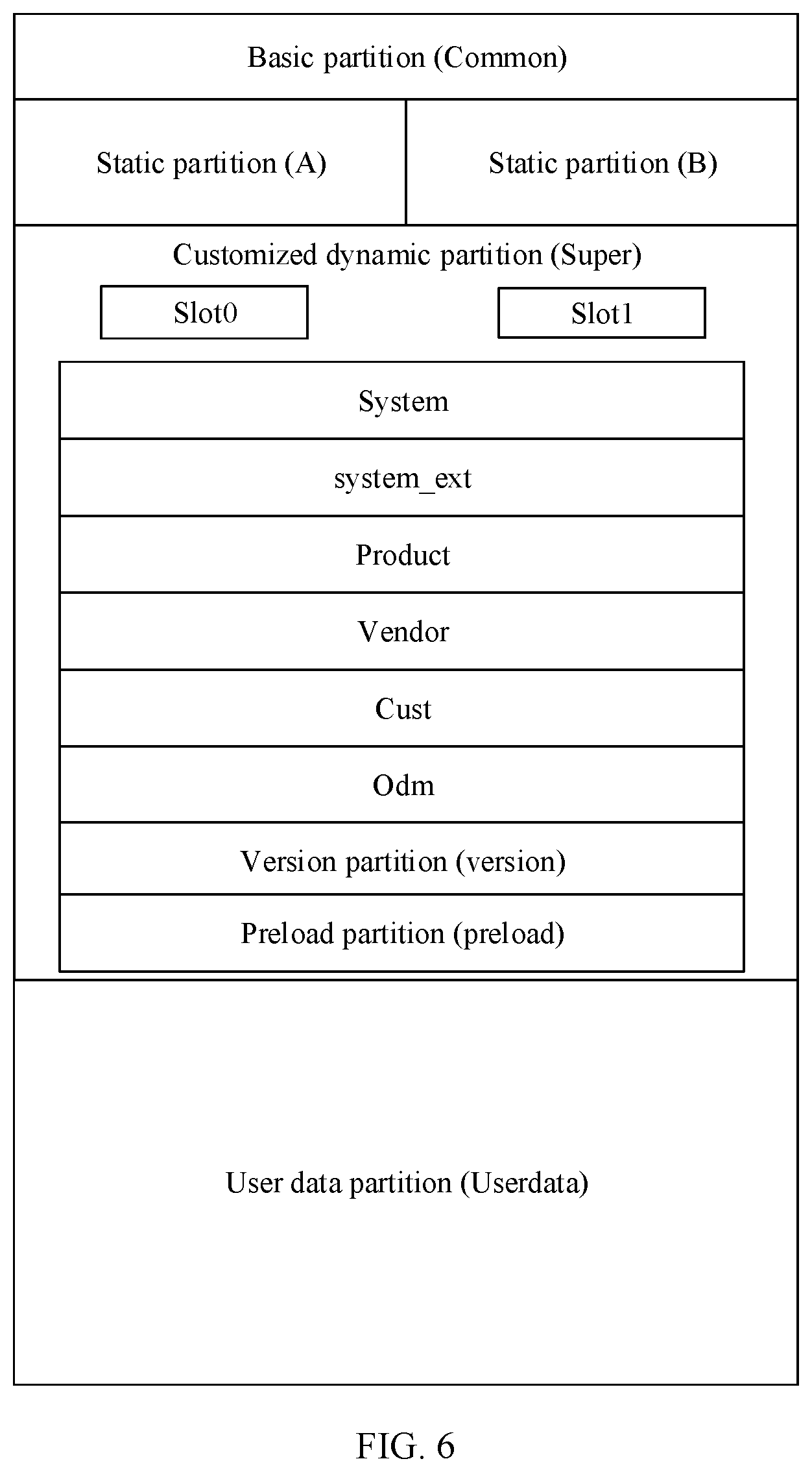 Patent US12541357 Figure 8 – Operating system upgrading method, electronic device, storage medium, and chip system