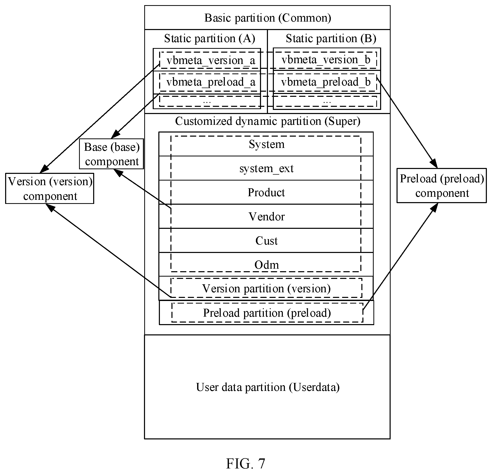 Patent US12541357 Figure 9 – Operating system upgrading method, electronic device, storage medium, and chip system