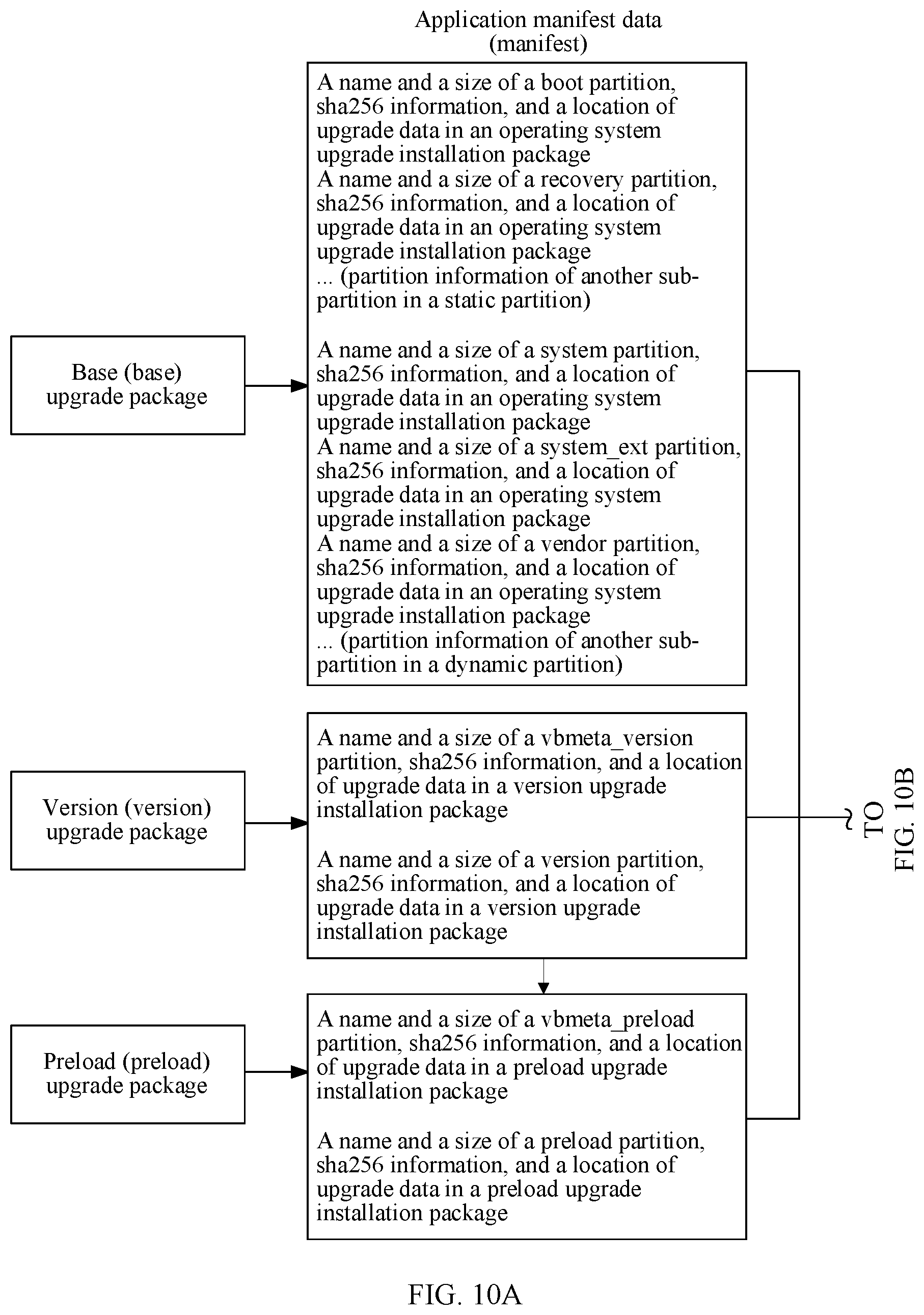 Patent US12541357 Figure 13 – Operating system upgrading method, electronic device, storage medium, and chip system